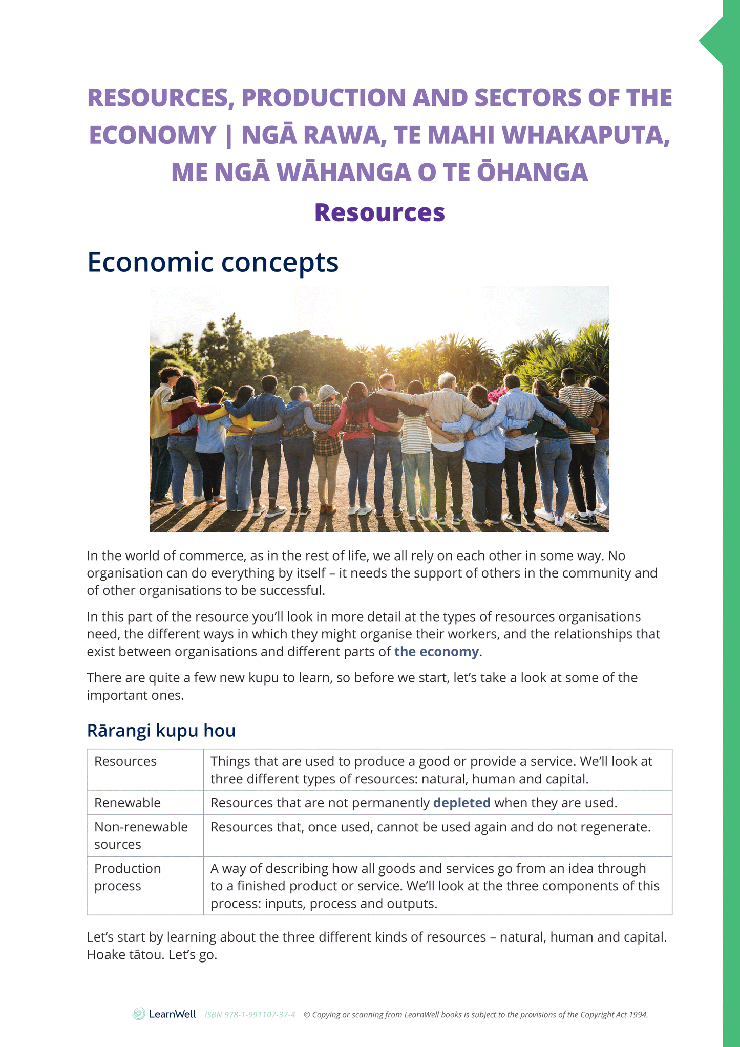 92028 Organisation’s Financial Decision-Making Learning Guide