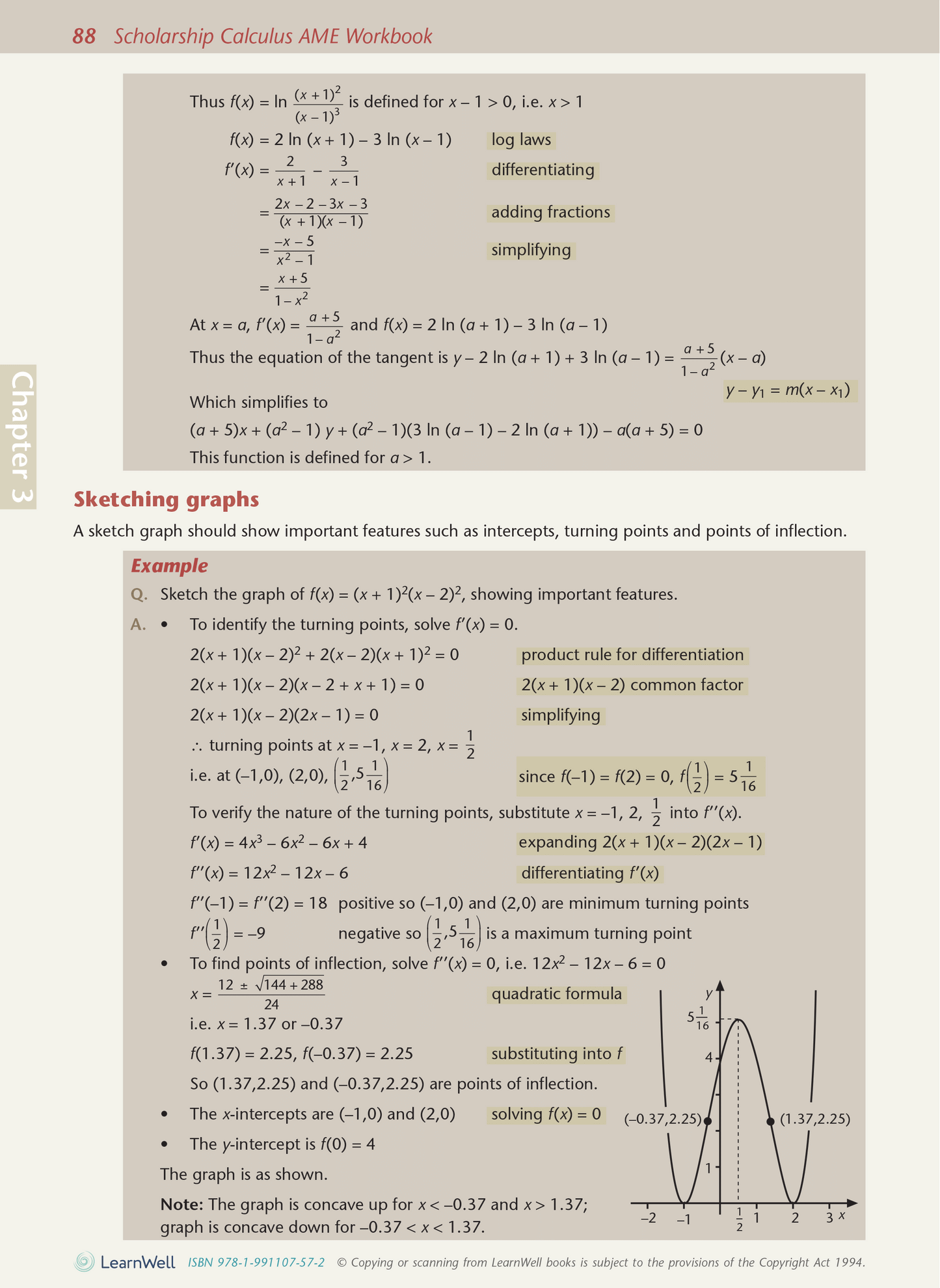 Scholarship Calculus AME Workbook