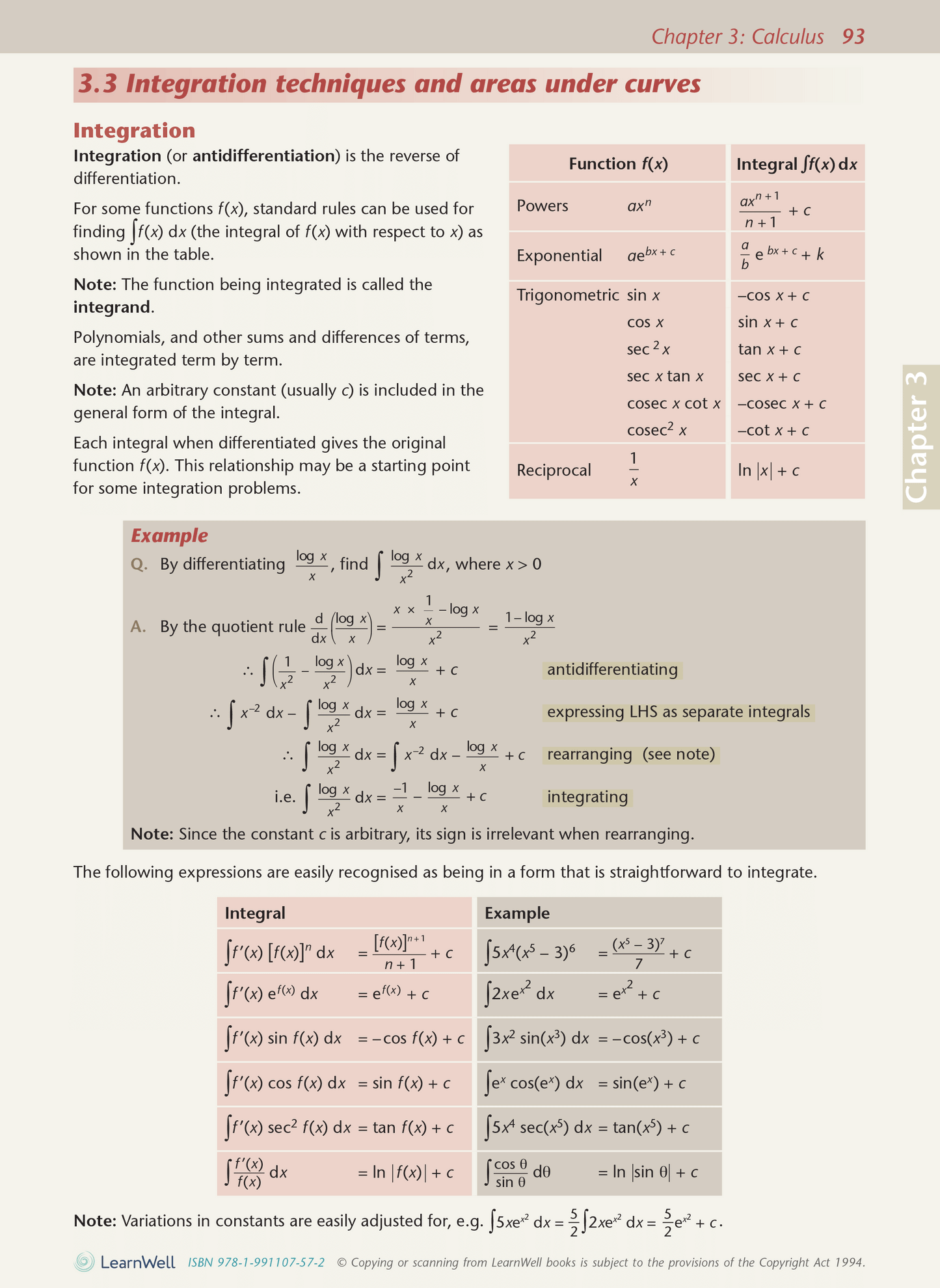 Scholarship Calculus AME Workbook