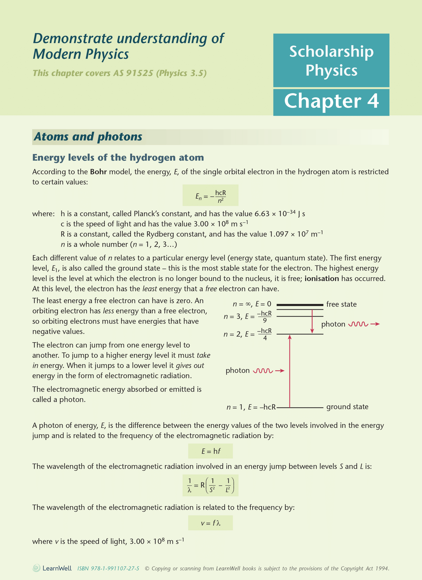 Scholarship Physics AME Workbook