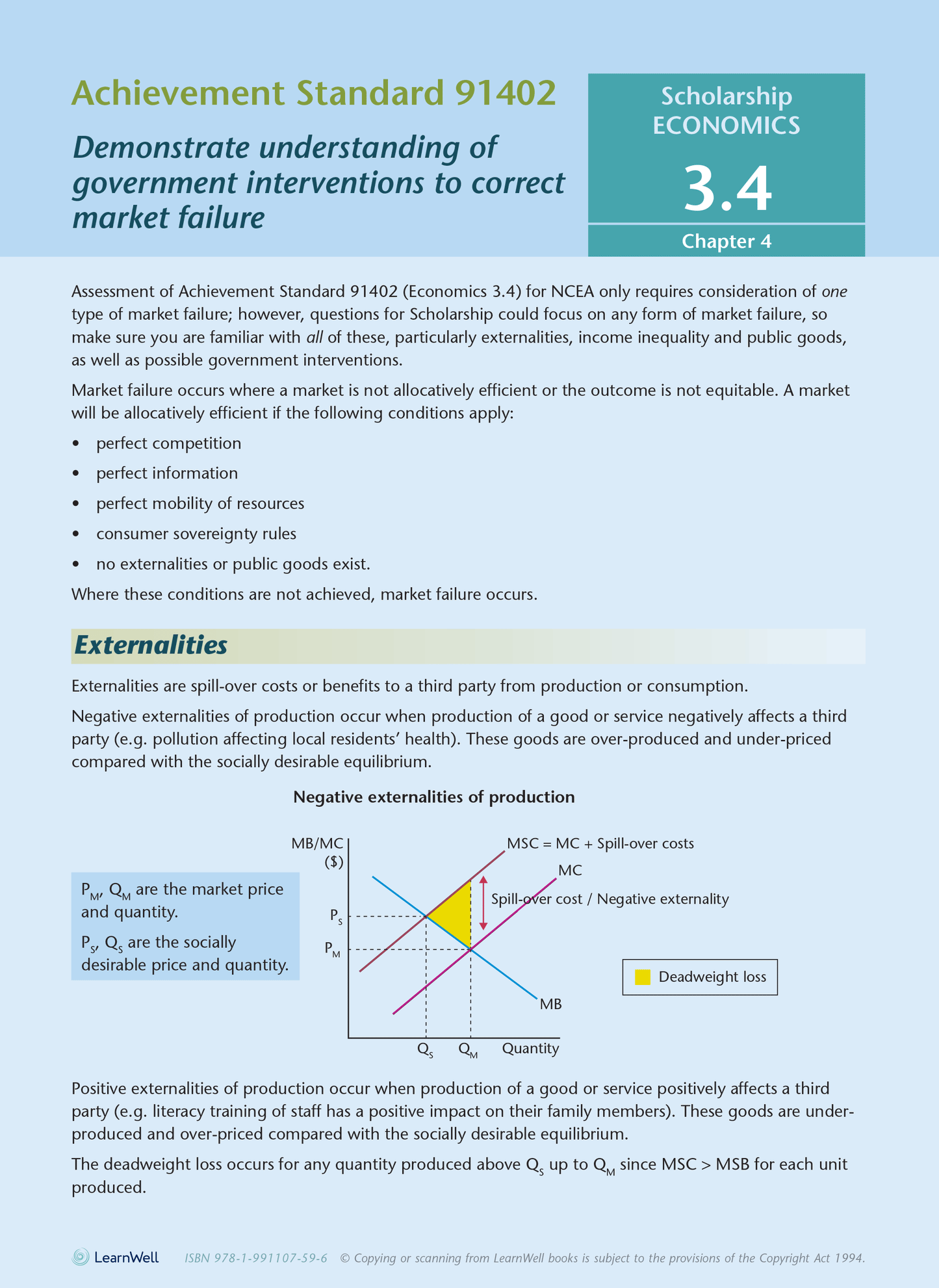 Scholarship Economics AME Workbook