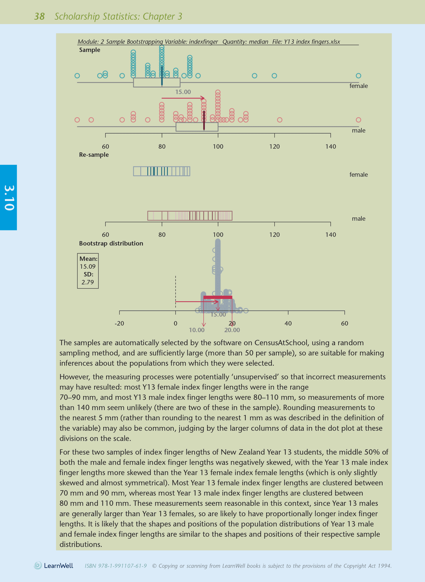 Scholarship Statistics AME Workbook