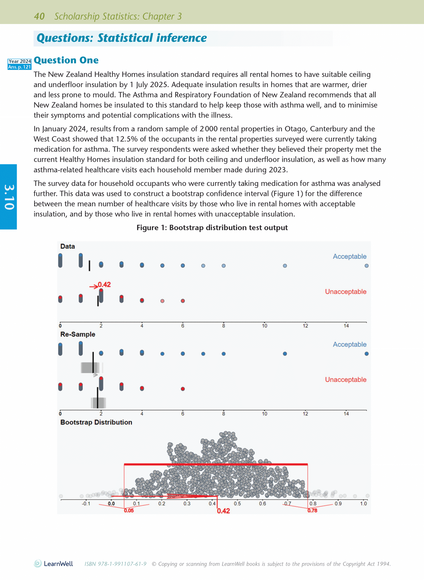 Scholarship Statistics AME Workbook