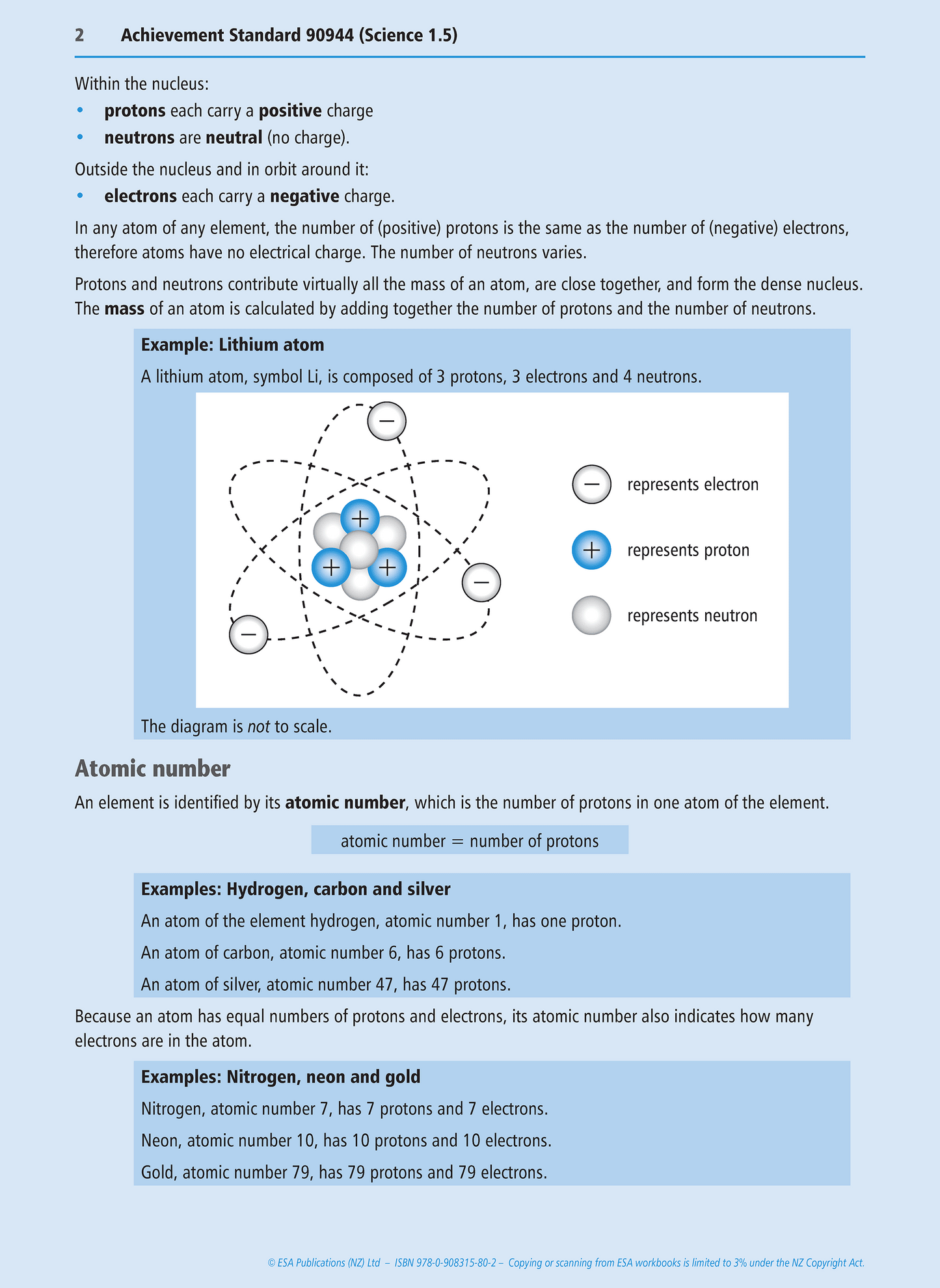 Level 1 Acids and Bases 1.5 Learning Workbook