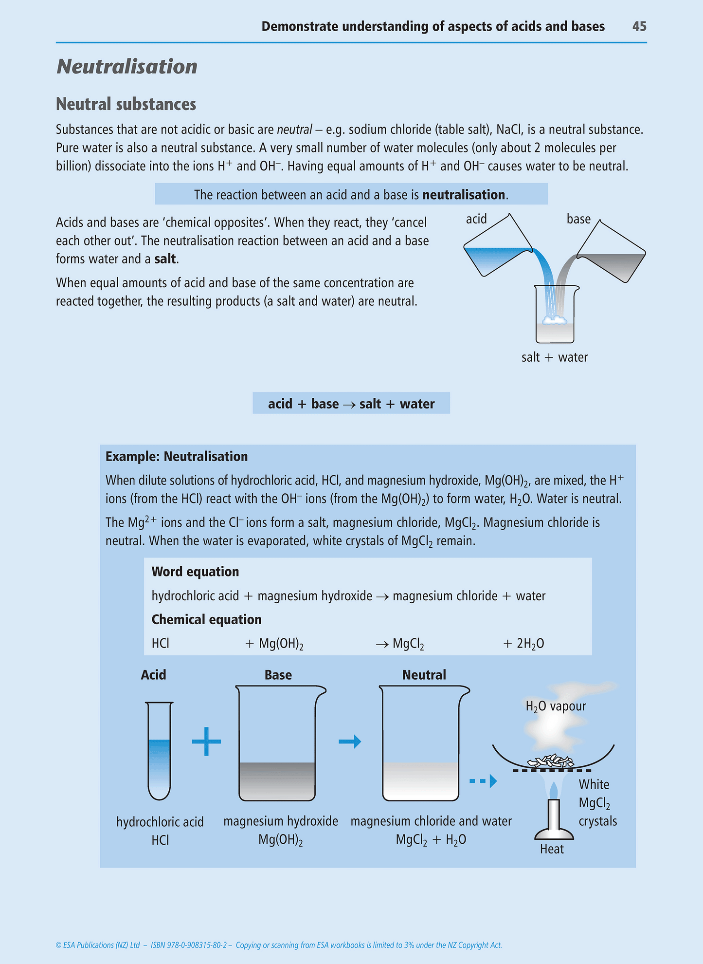 Level 1 Acids and Bases 1.5 Learning Workbook