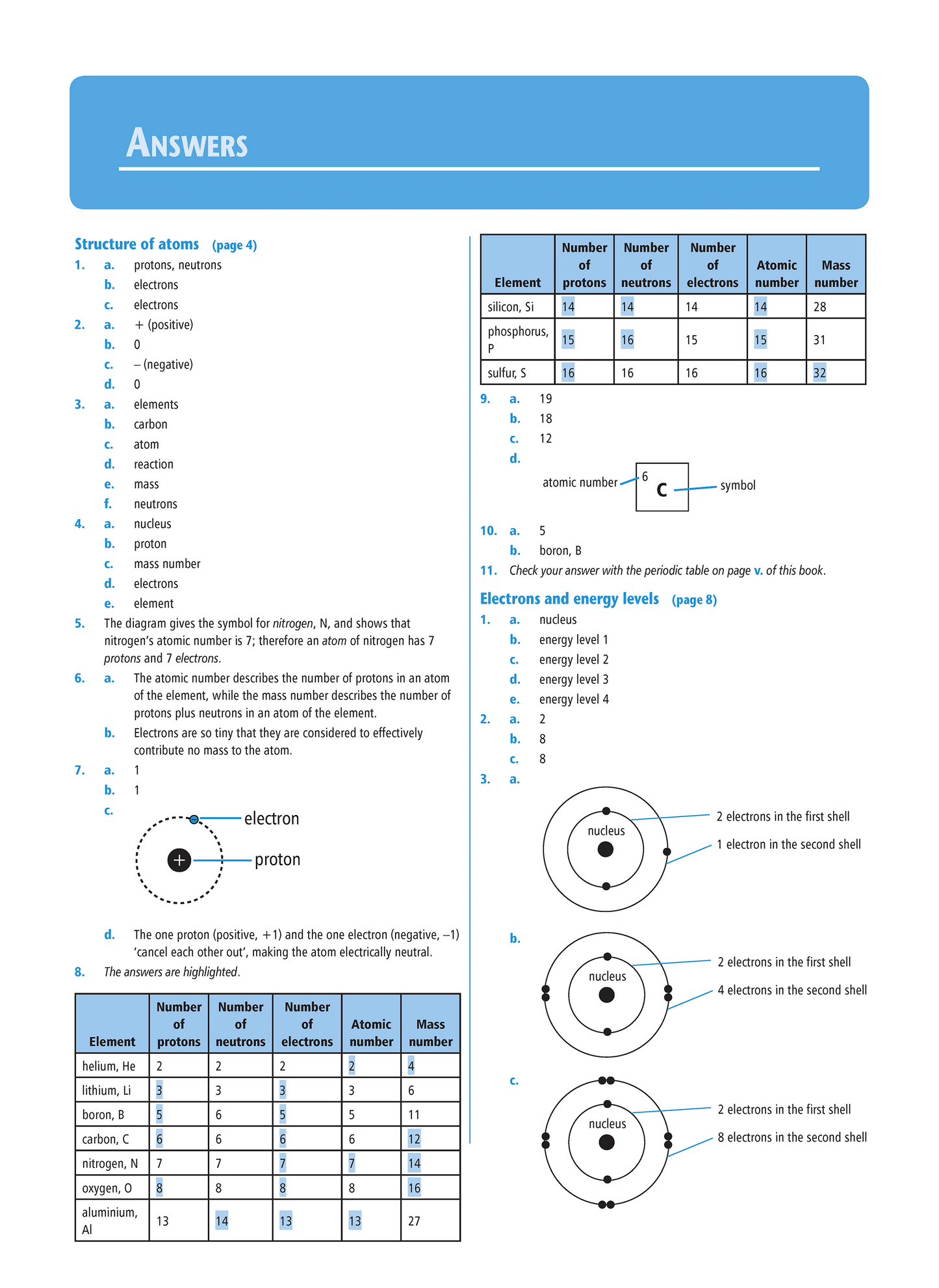 Level 1 Acids and Bases 1.5 Learning Workbook