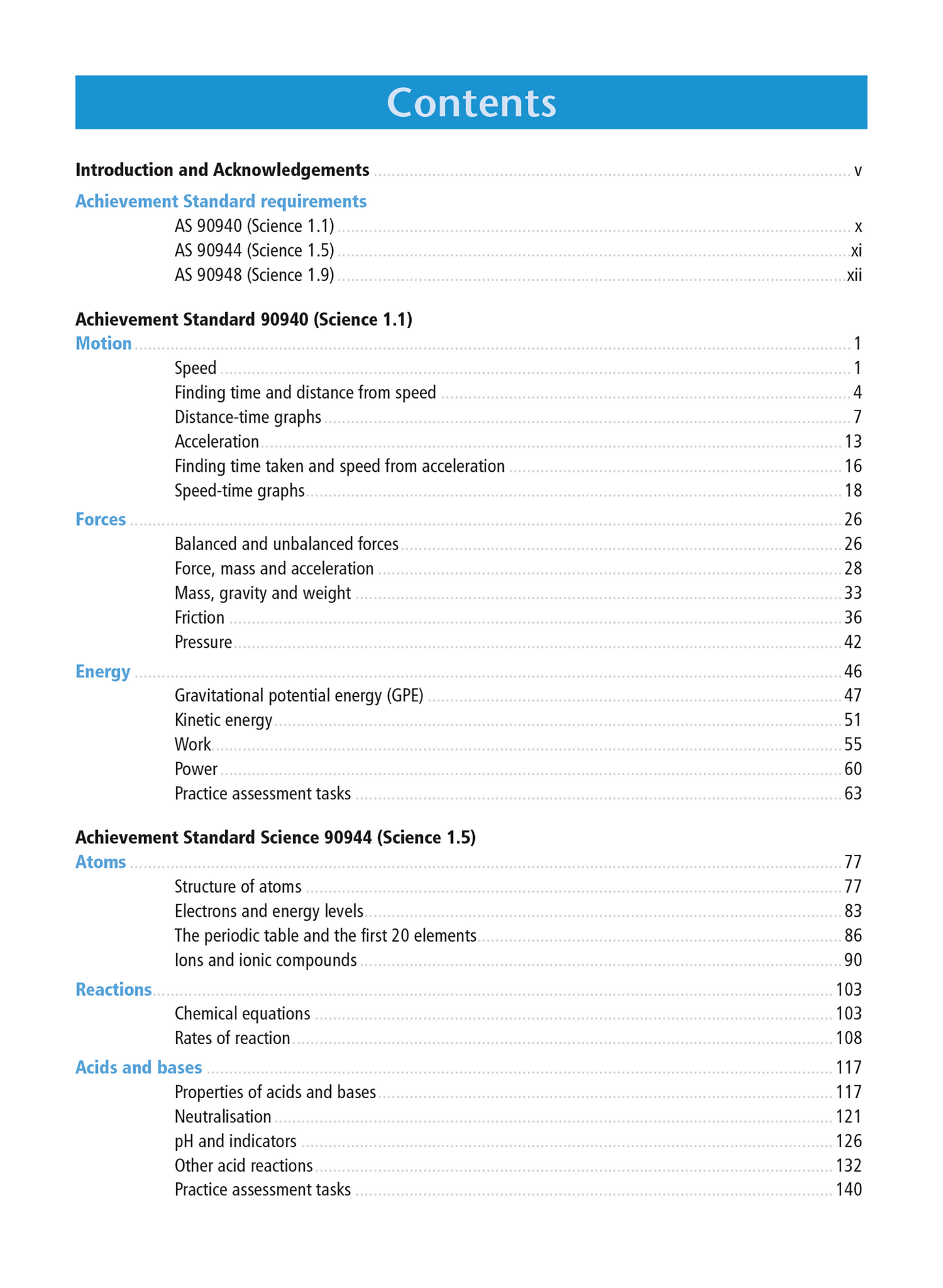Level 1 Science Externals Learning Workbook - SPECIAL (damaged stock at $10 each)