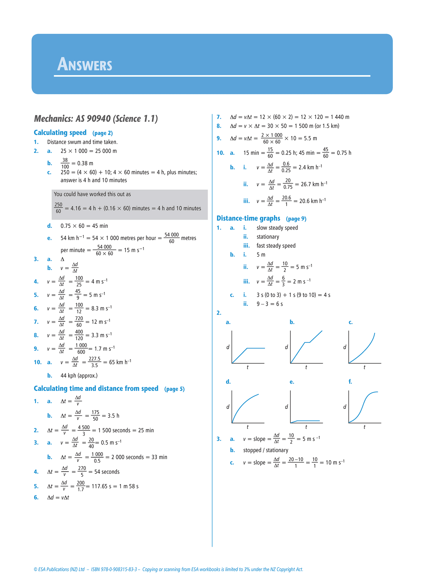 Level 1 Science Externals Learning Workbook - SPECIAL (damaged stock at $10 each)