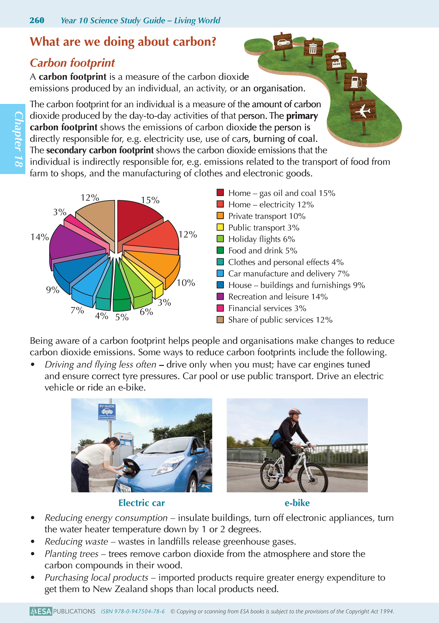 Year 10 Science ESA Study Guide