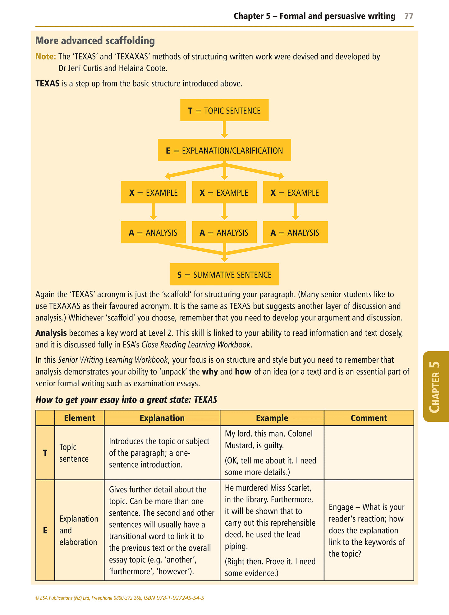 Senior Writing Learning Workbook