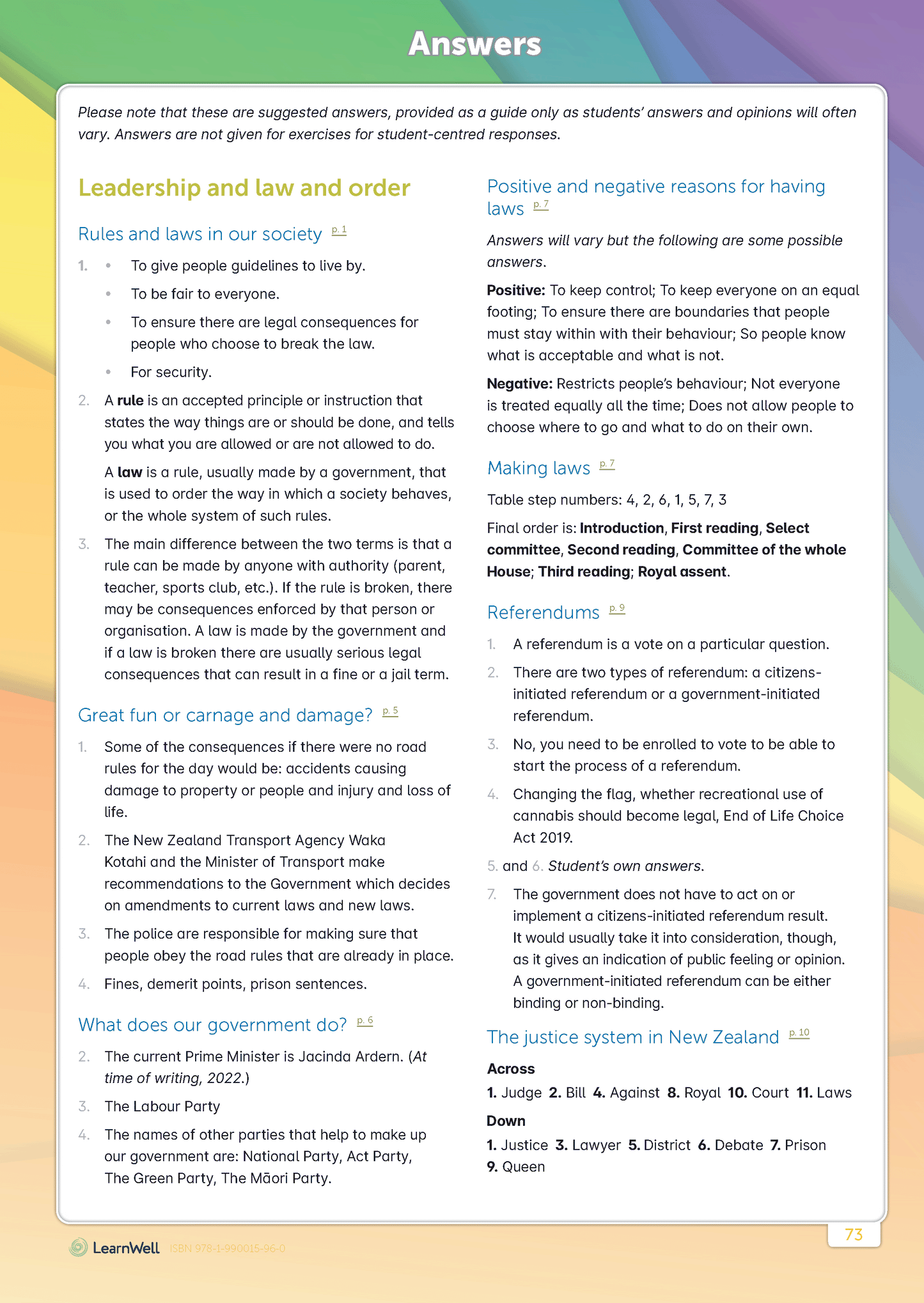 Year 5 Social Studies Start Right Workbook