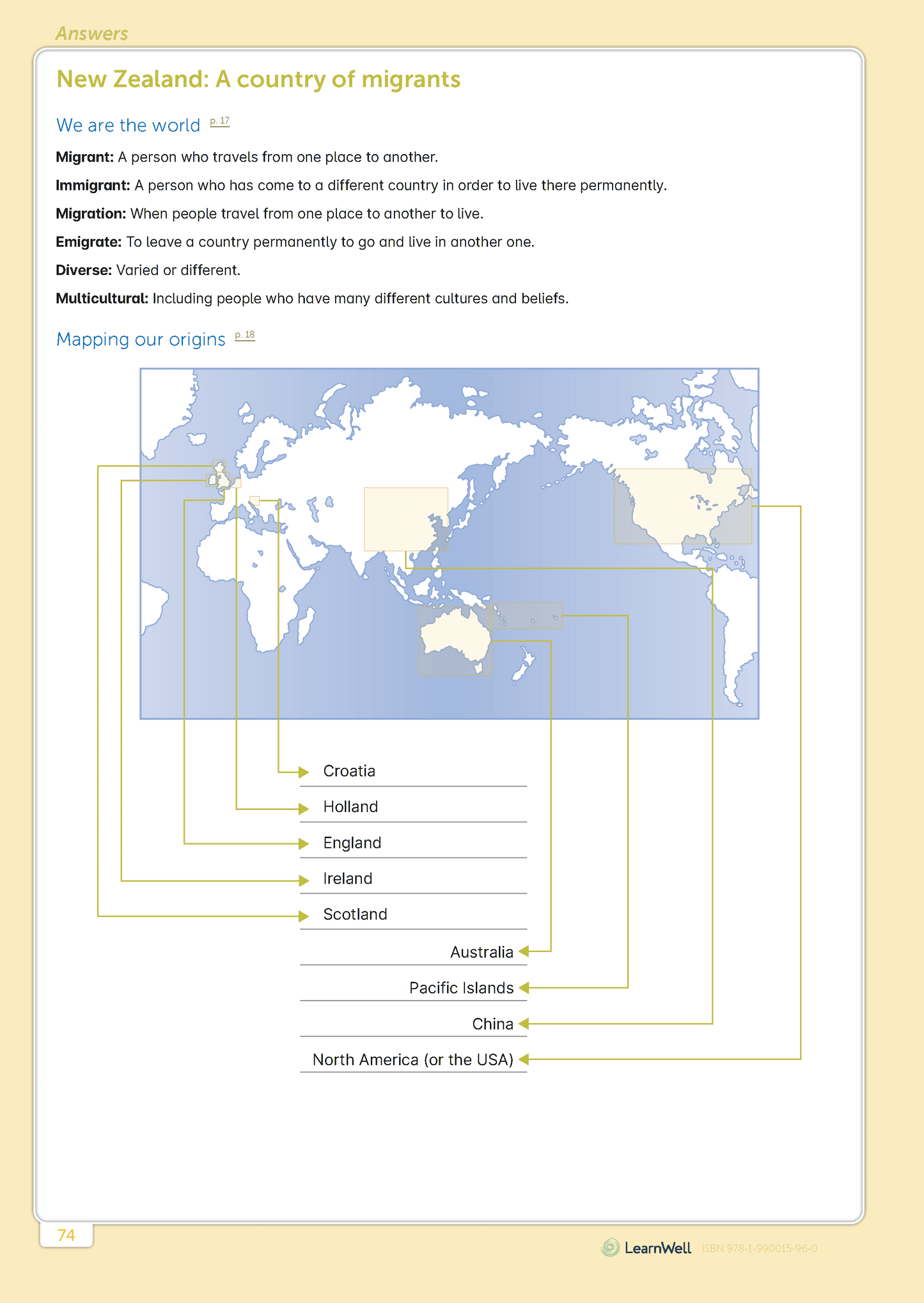 Year 5 Social Studies Start Right Workbook