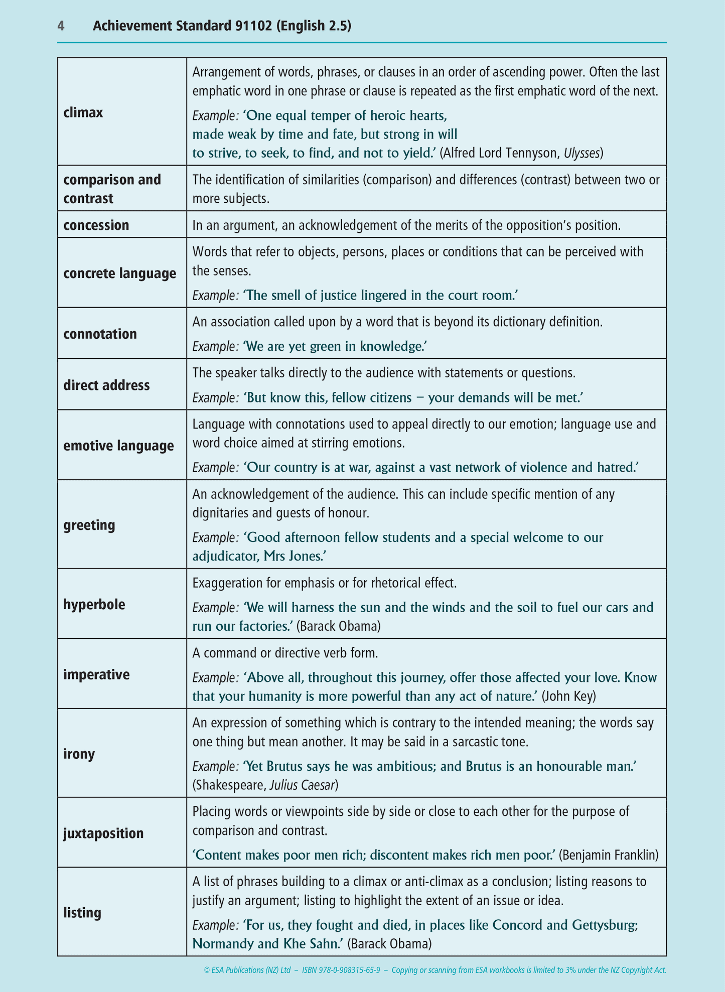 Level 2 Speaking 2.5 Learning Workbook