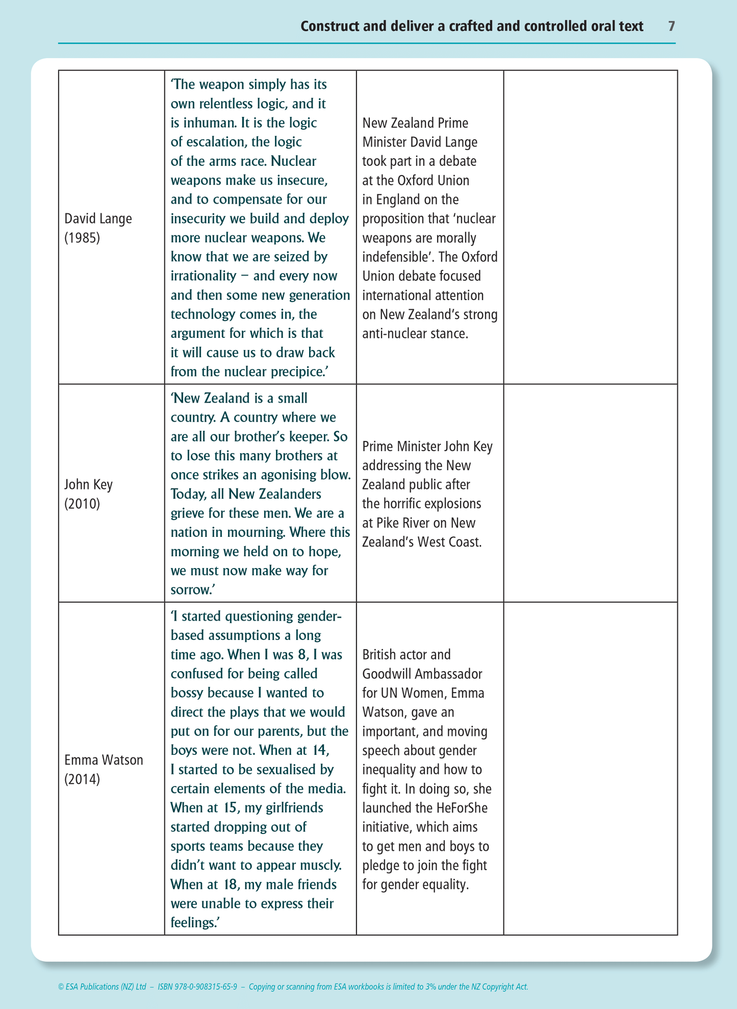 Level 2 Speaking 2.5 Learning Workbook