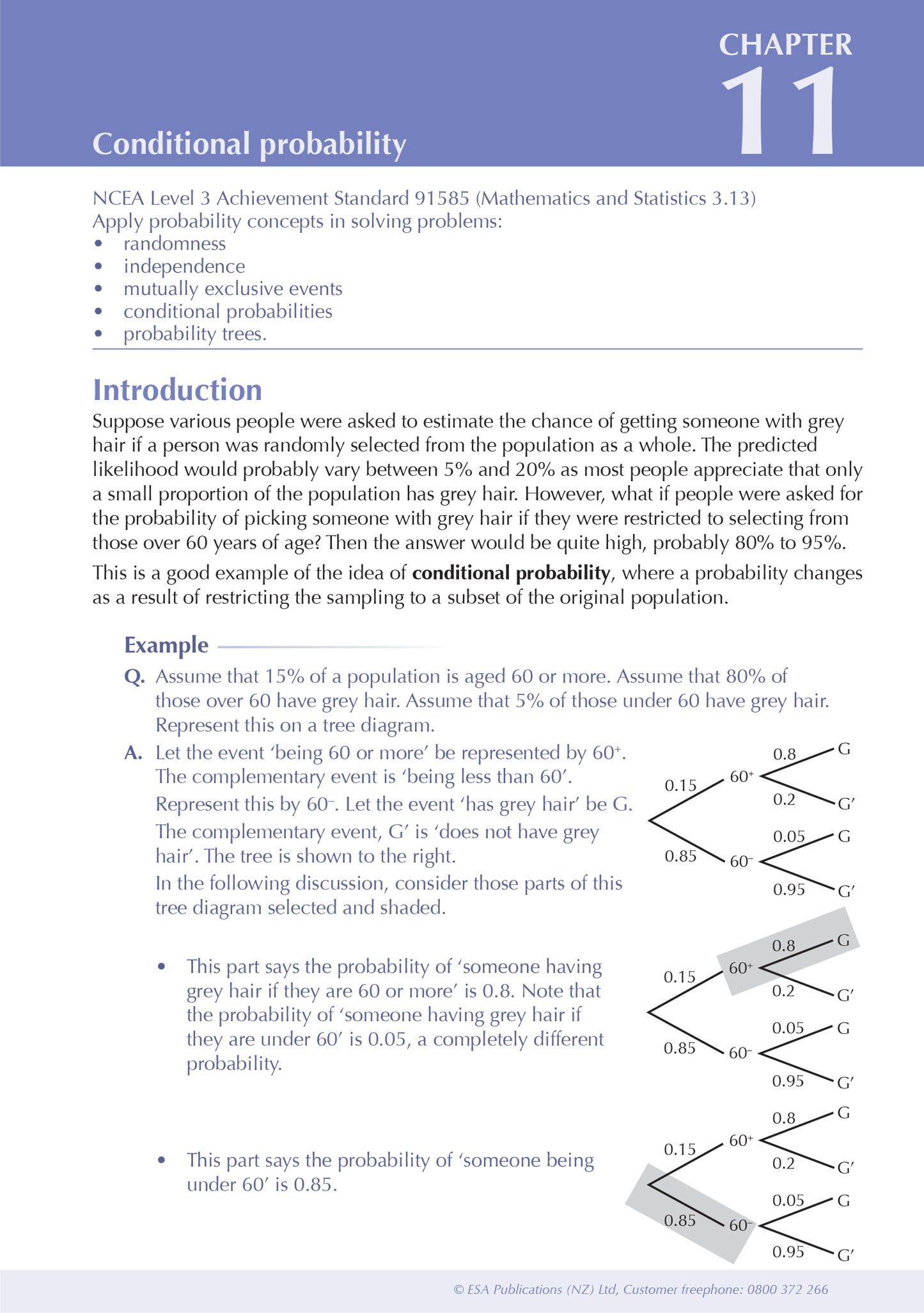 Level 3 Statistics ESA Study Guide