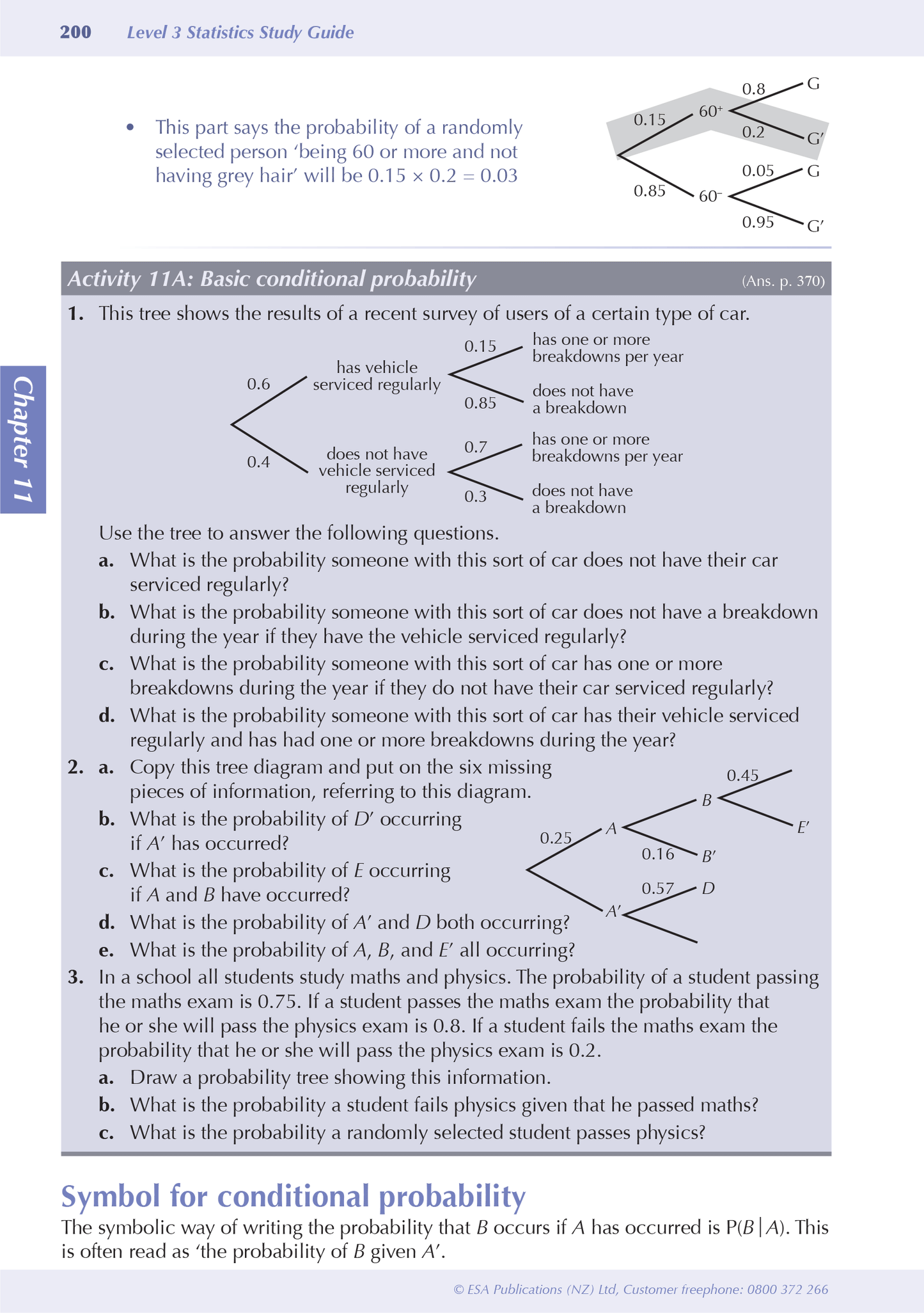 Level 3 Statistics ESA Study Guide