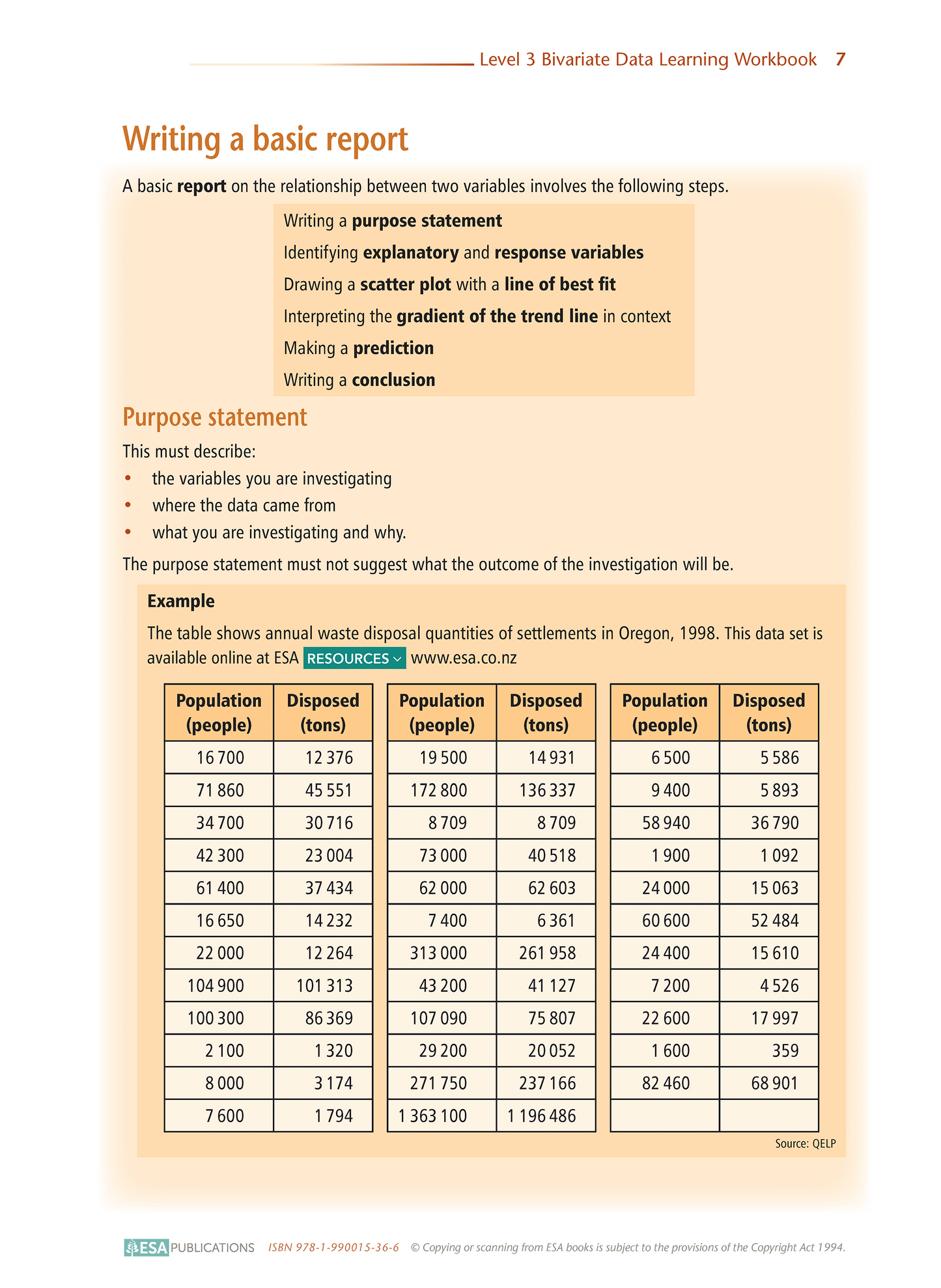 Level 3 Bivariate Data 3.9 Learning Workbook