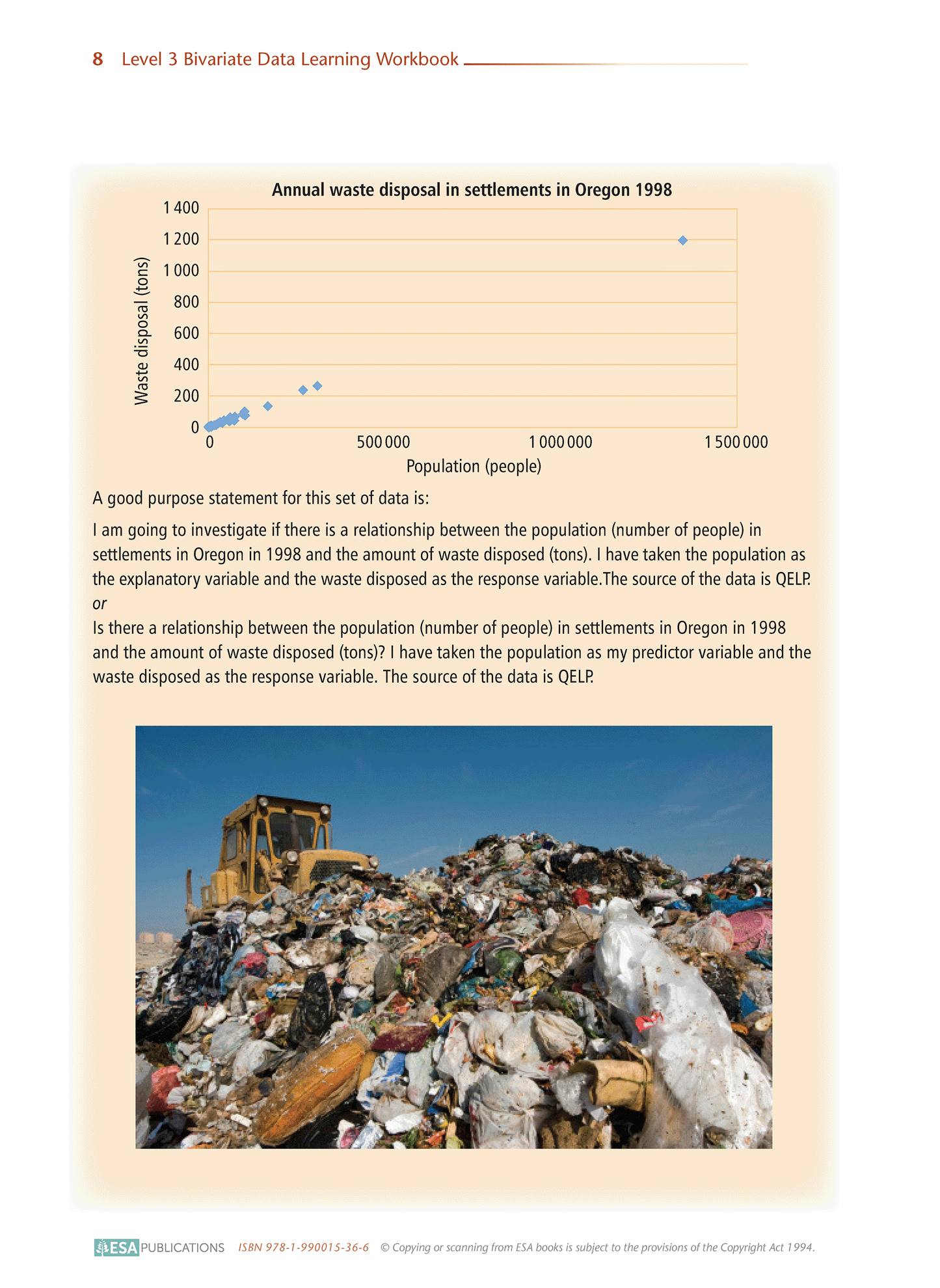 Level 3 Bivariate Data 3.9 Learning Workbook