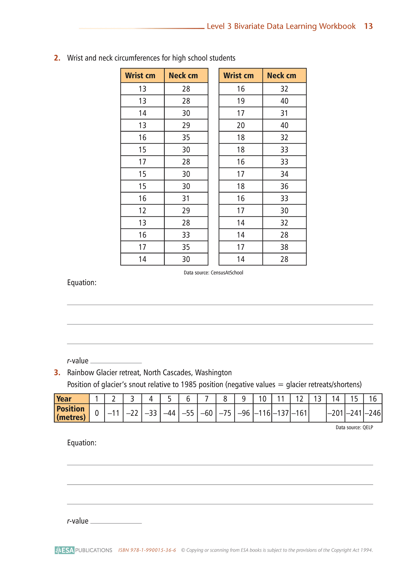 Level 3 Bivariate Data 3.9 Learning Workbook