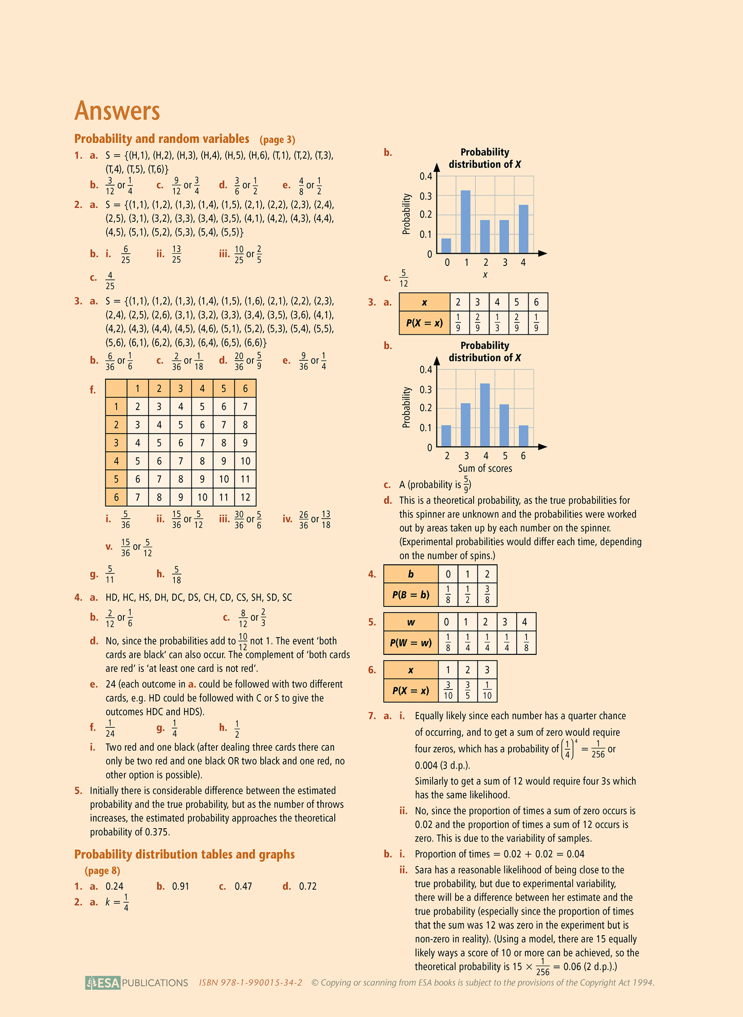 Level 3 Probability 3.13 Learning Workbook