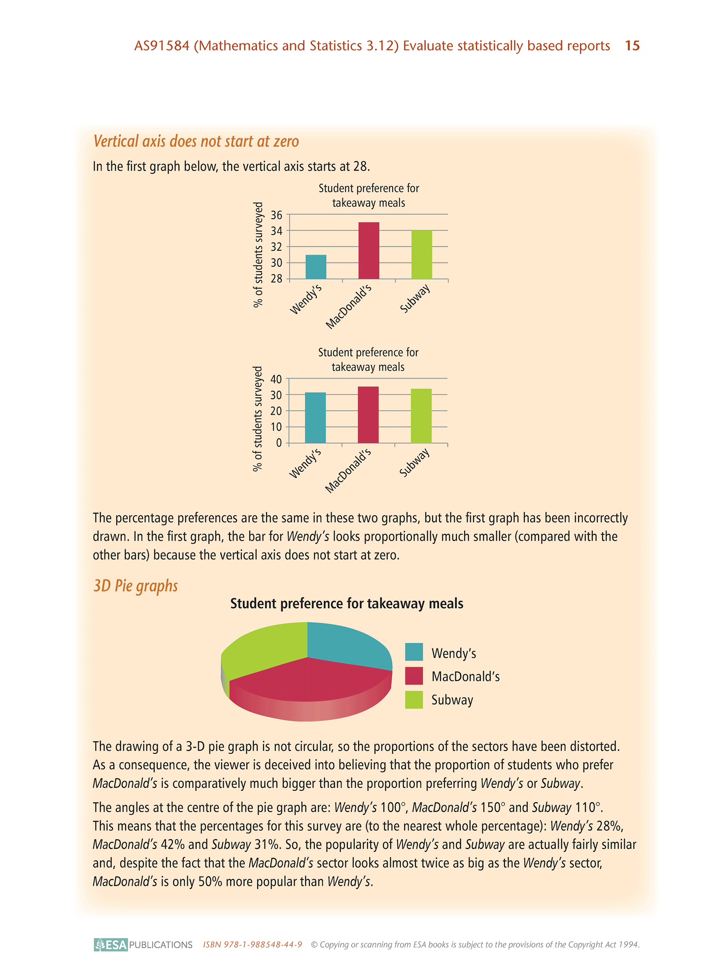 Level 3 Statistics Externals Learning Workbook