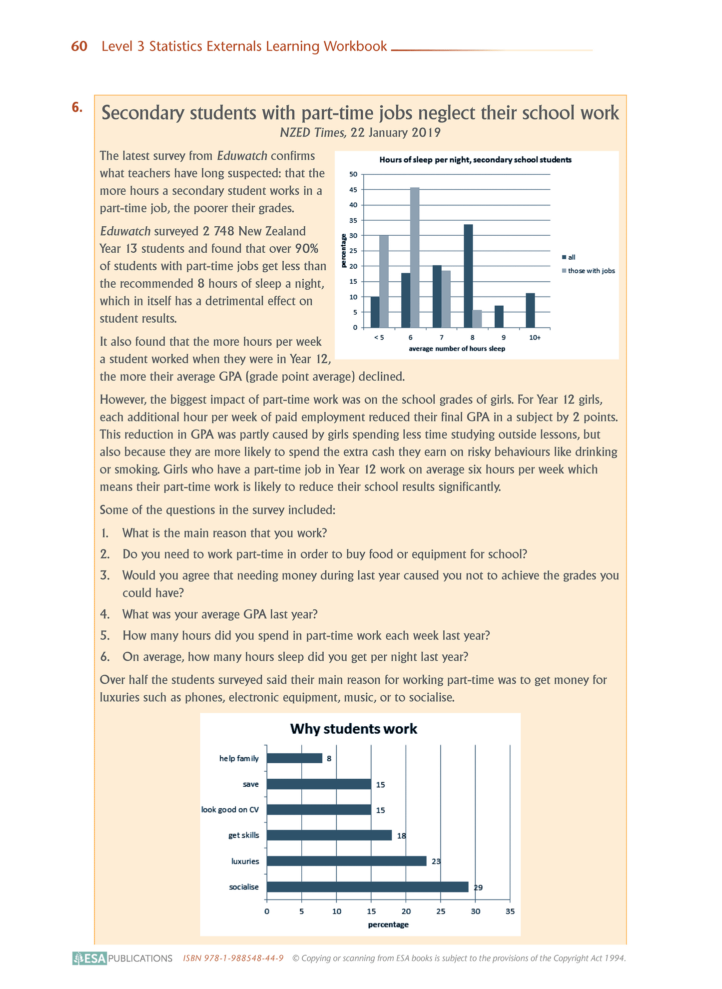 Level 3 Statistics Externals Learning Workbook