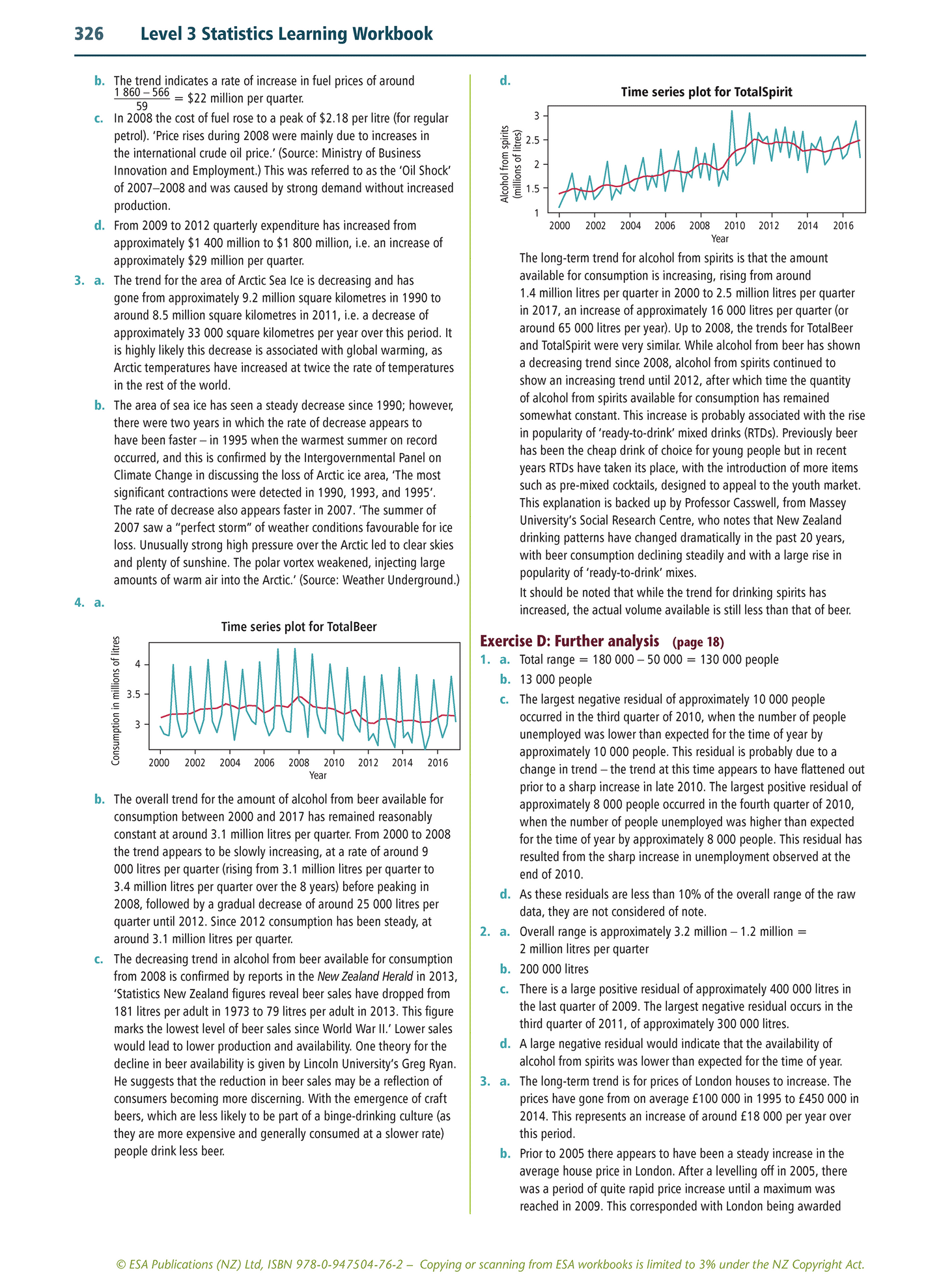 Level 3 Statistics Learning Workbook