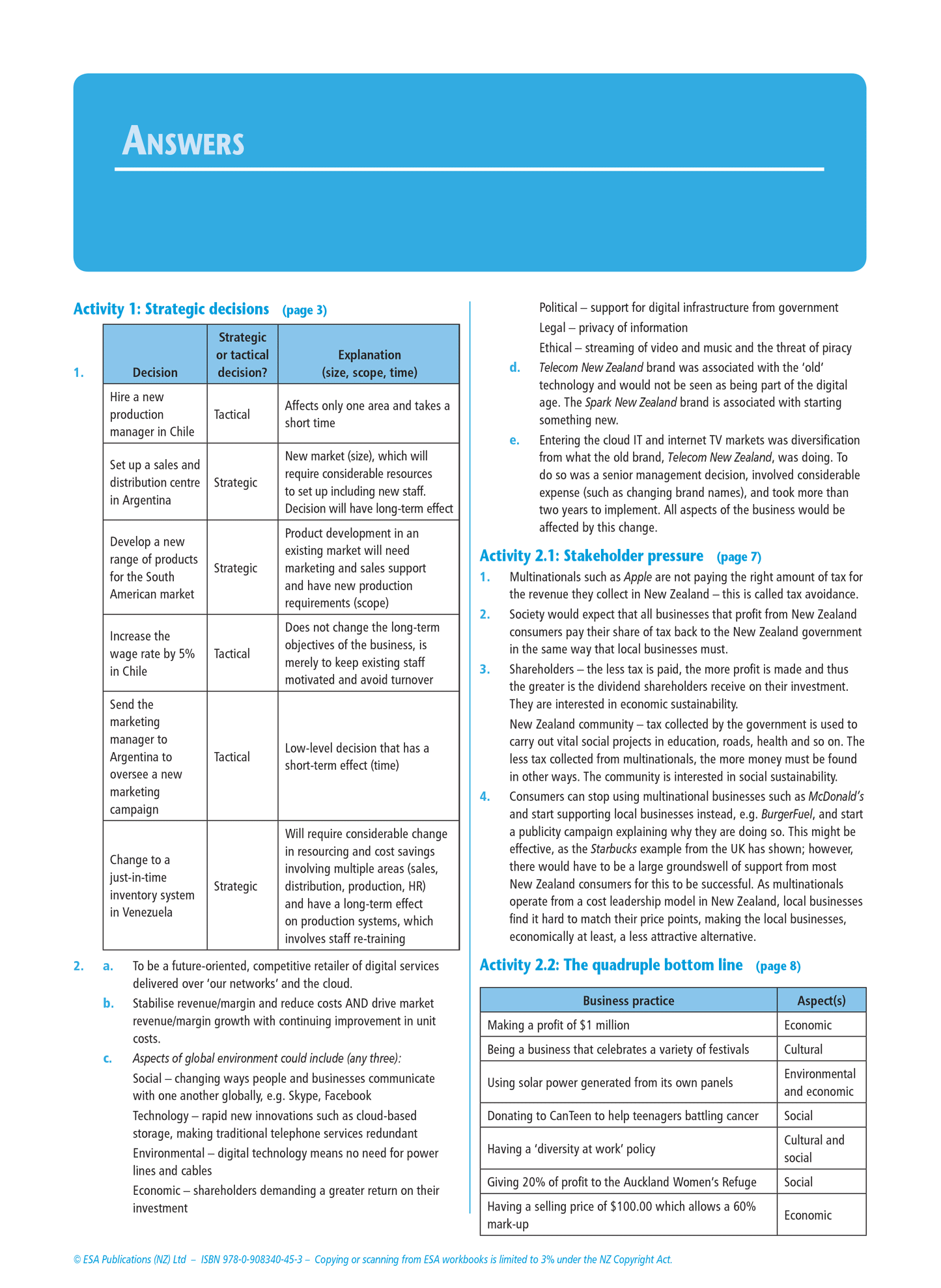 Level 3 Strategic Business Response 3.2 Learning Workbook