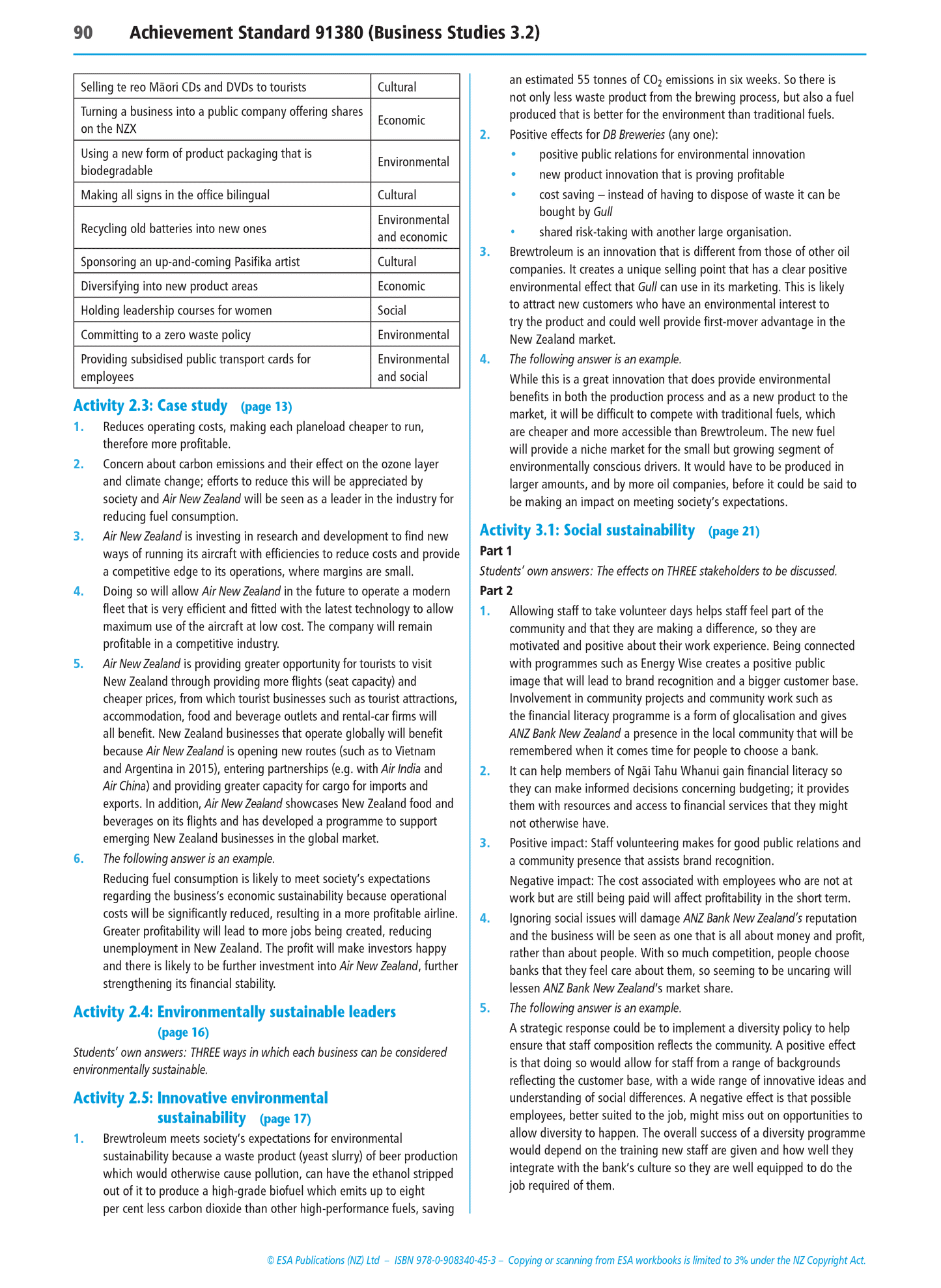 Level 3 Strategic Business Response 3.2 Learning Workbook