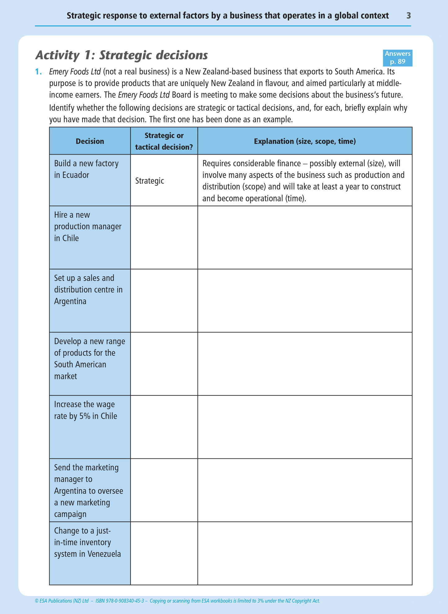 Level 3 Strategic Business Response 3.2 Learning Workbook