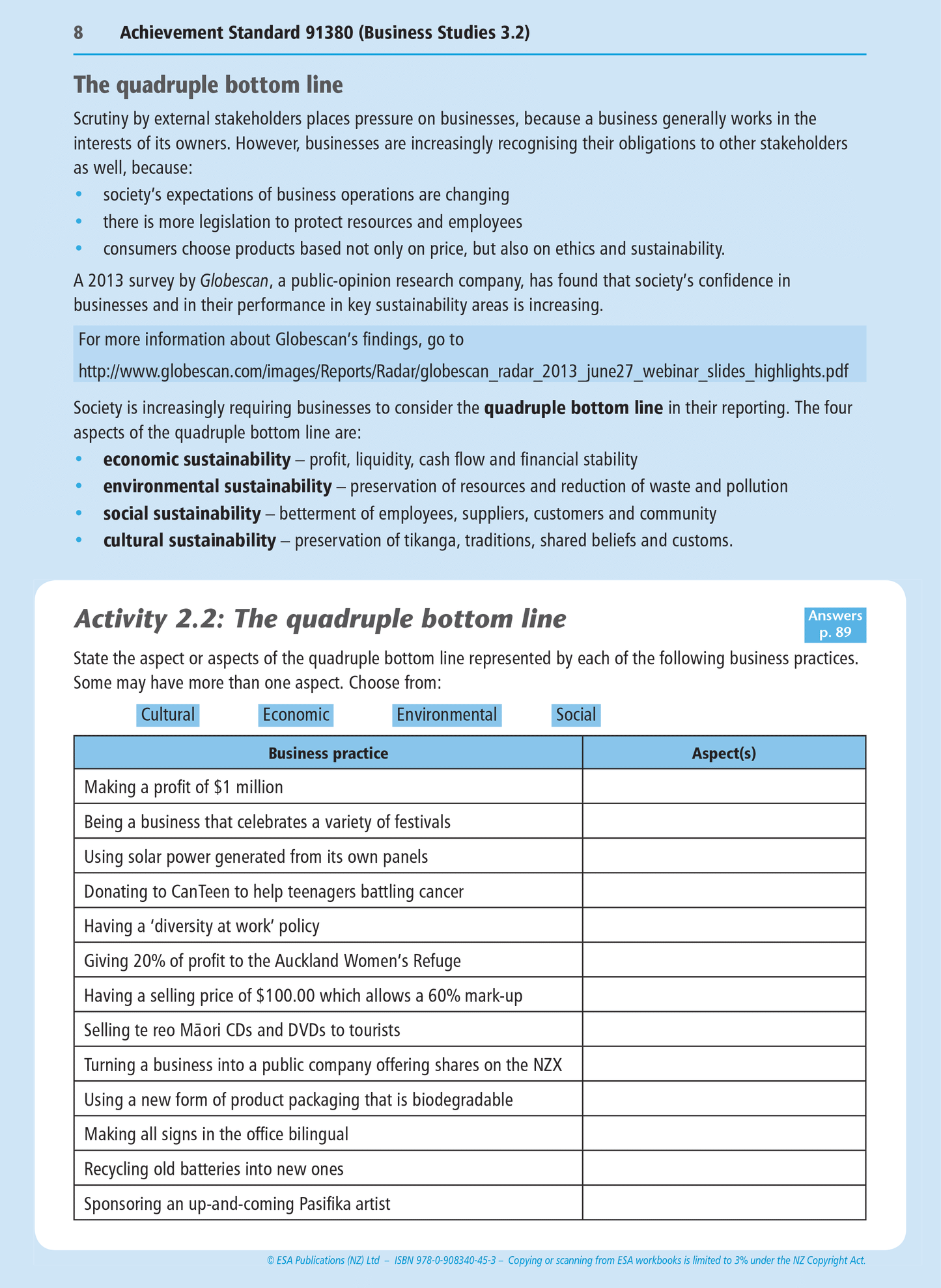 Level 3 Strategic Business Response 3.2 Learning Workbook