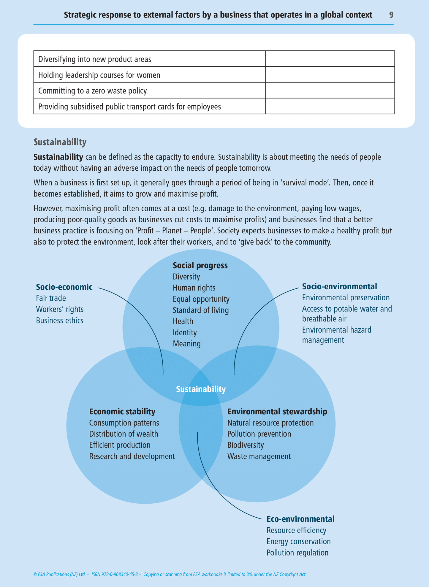 Level 3 Strategic Business Response 3.2 Learning Workbook