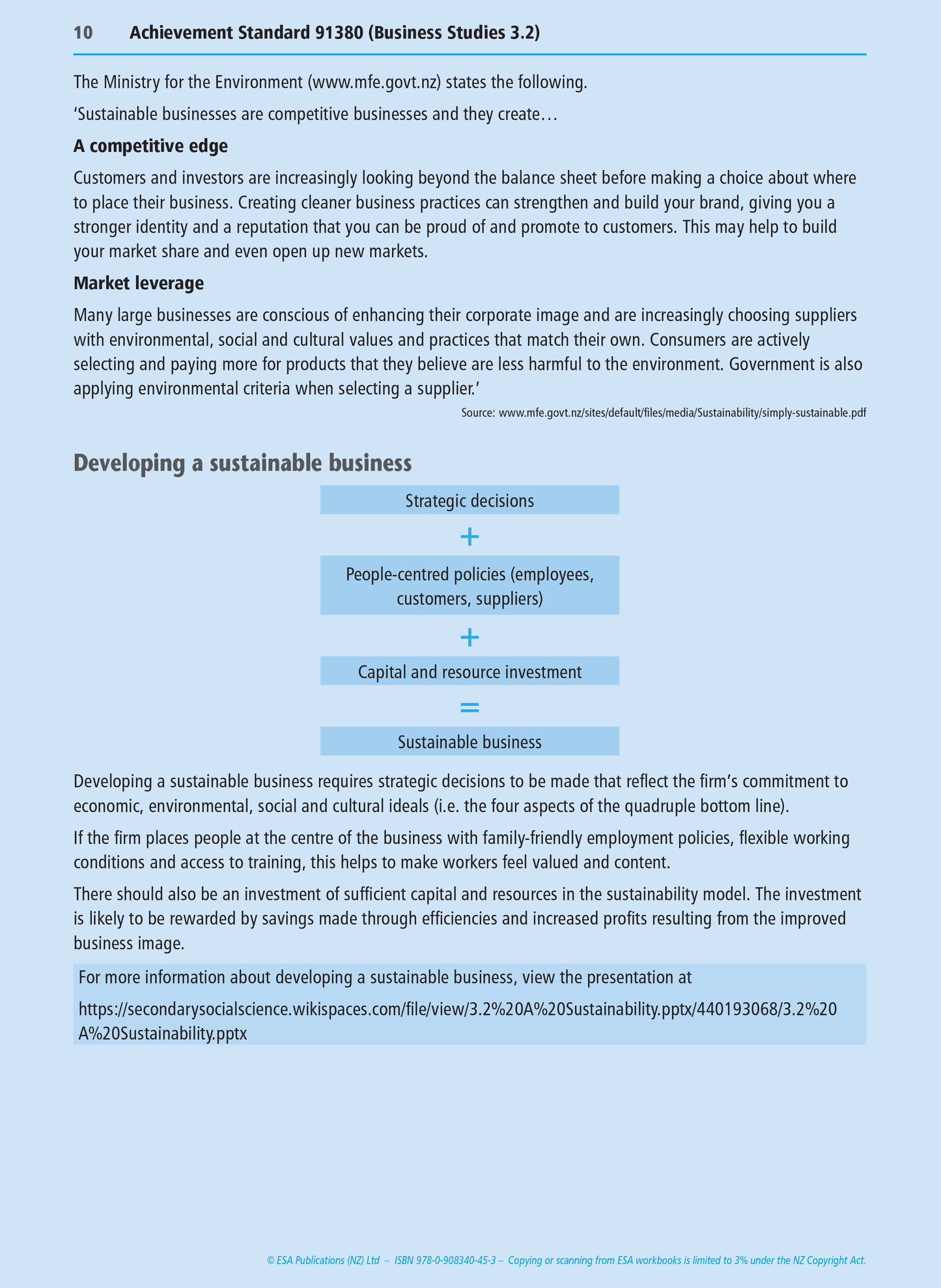 Level 3 Strategic Business Response 3.2 Learning Workbook