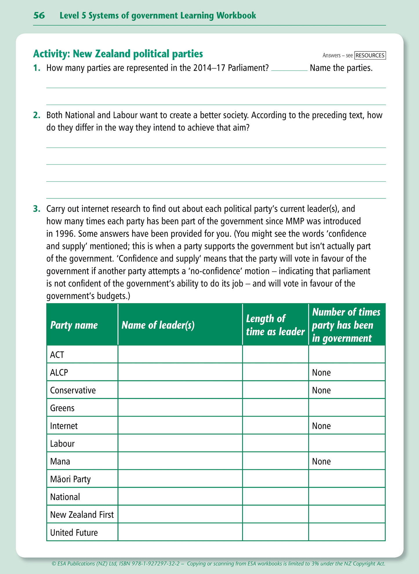 Level 5 Systems of Government Learning Workbook