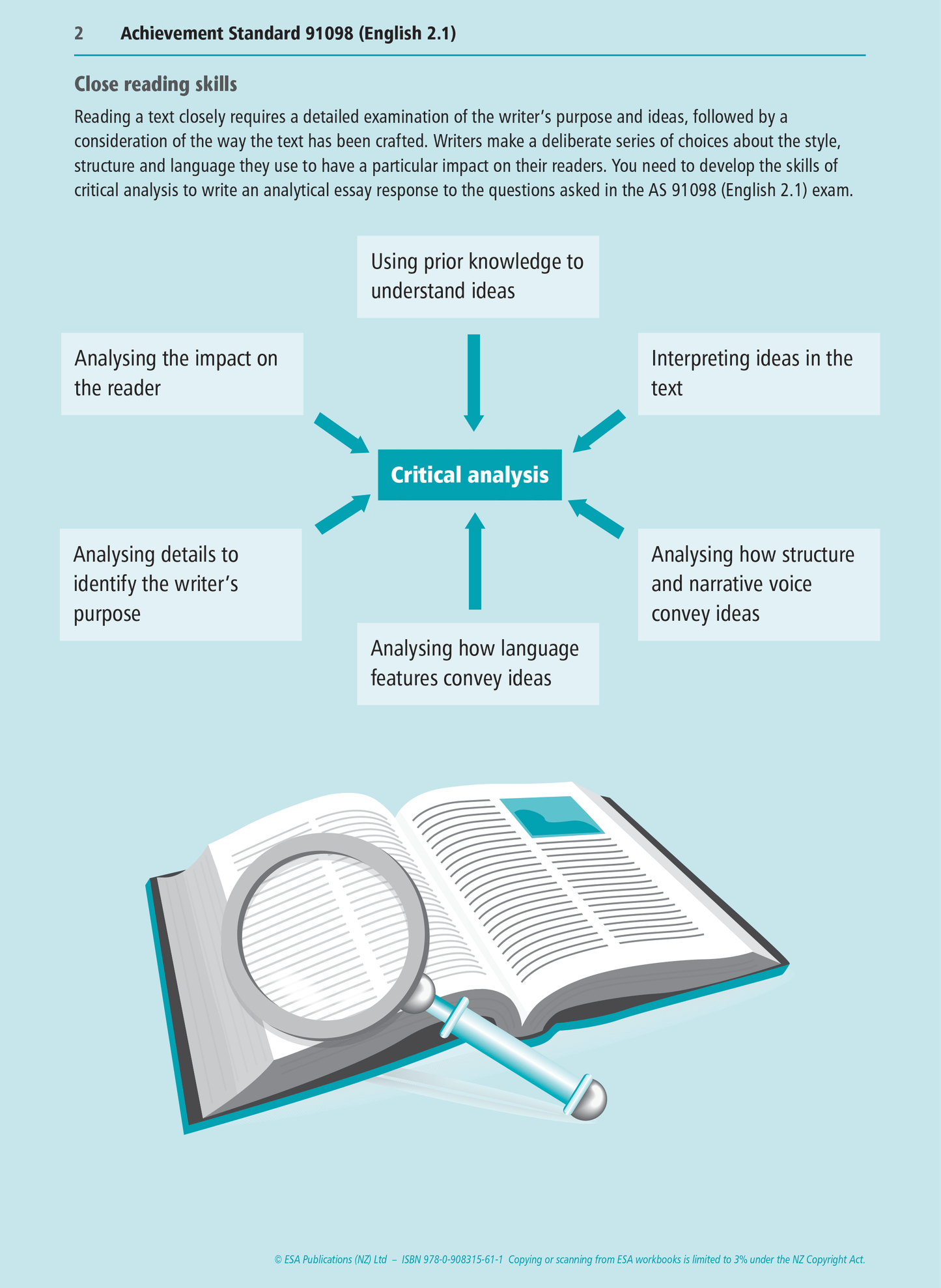 Level 2 Written Texts 2.1 Learning Workbook