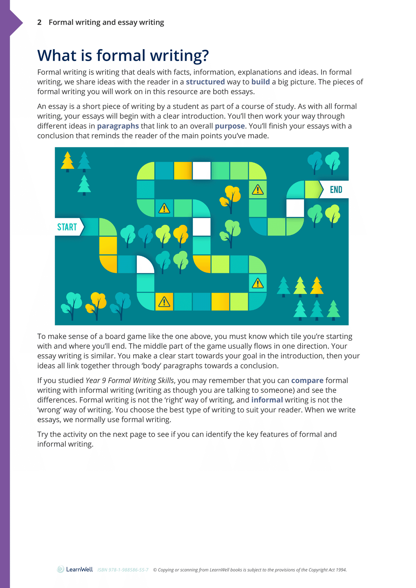 Year 10 Formal Writing Skills Learning Guide
