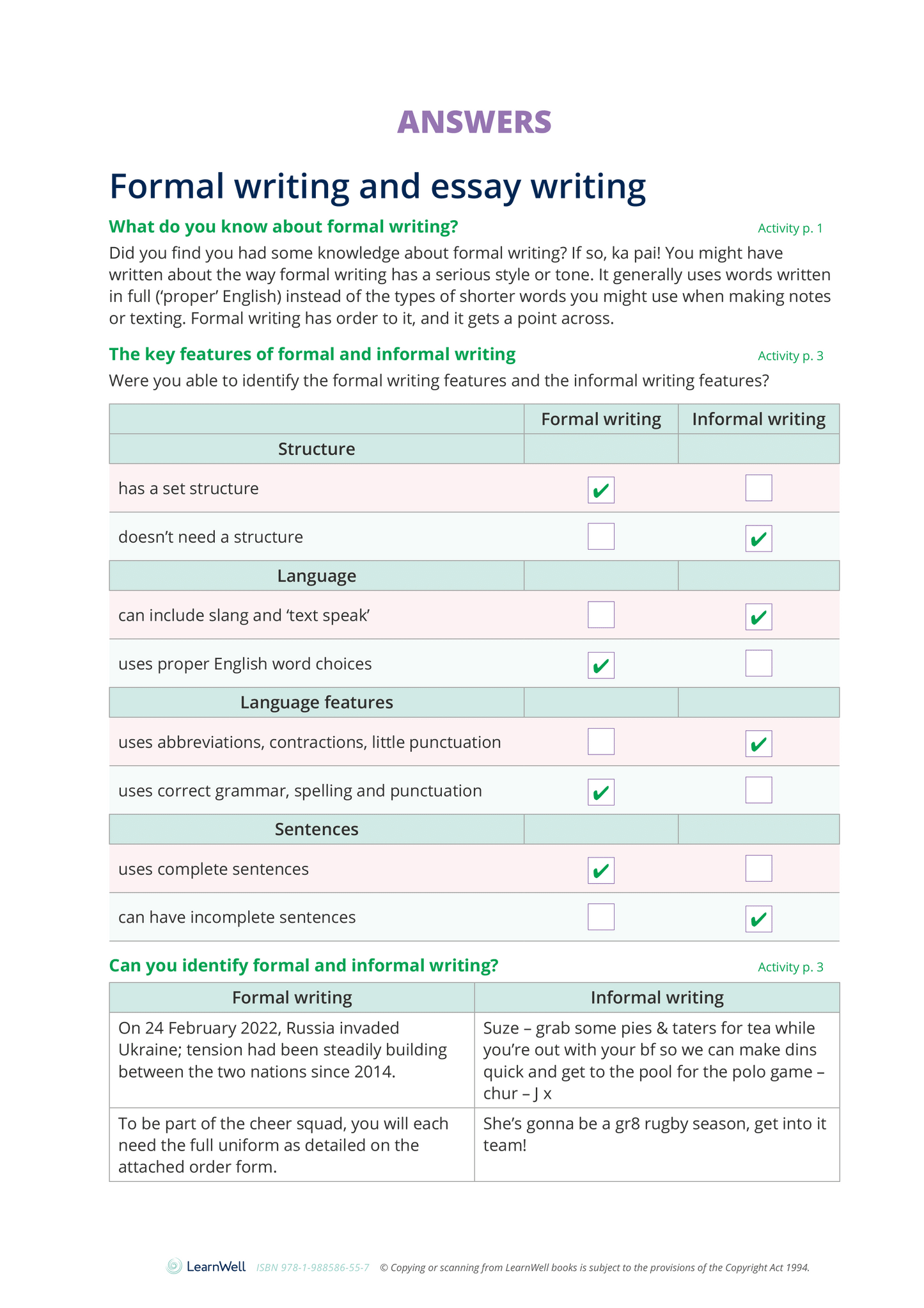 Year 10 Formal Writing Skills Learning Guide