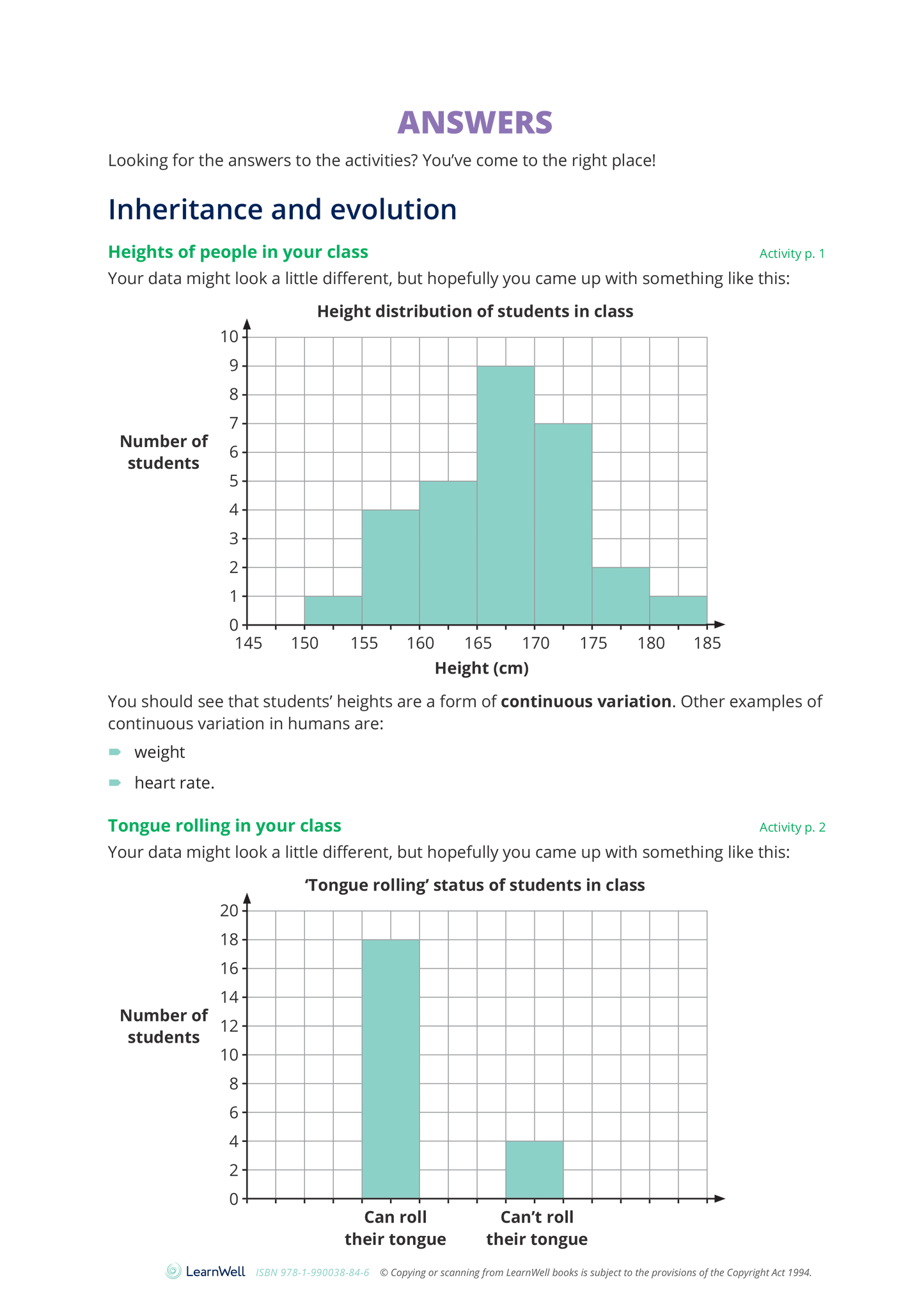 Year 10 Living World Learning Guide