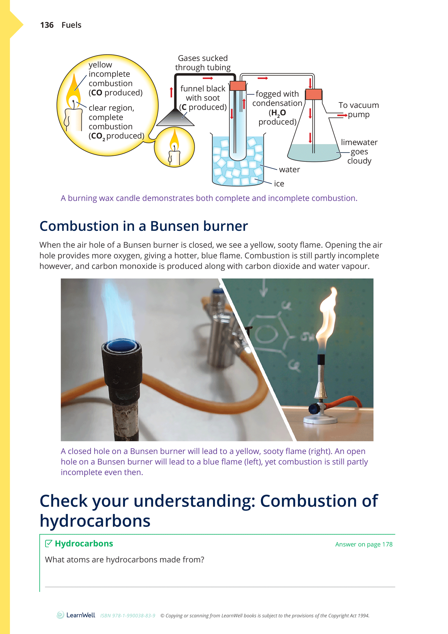 Year 10 Material World Learning Guide