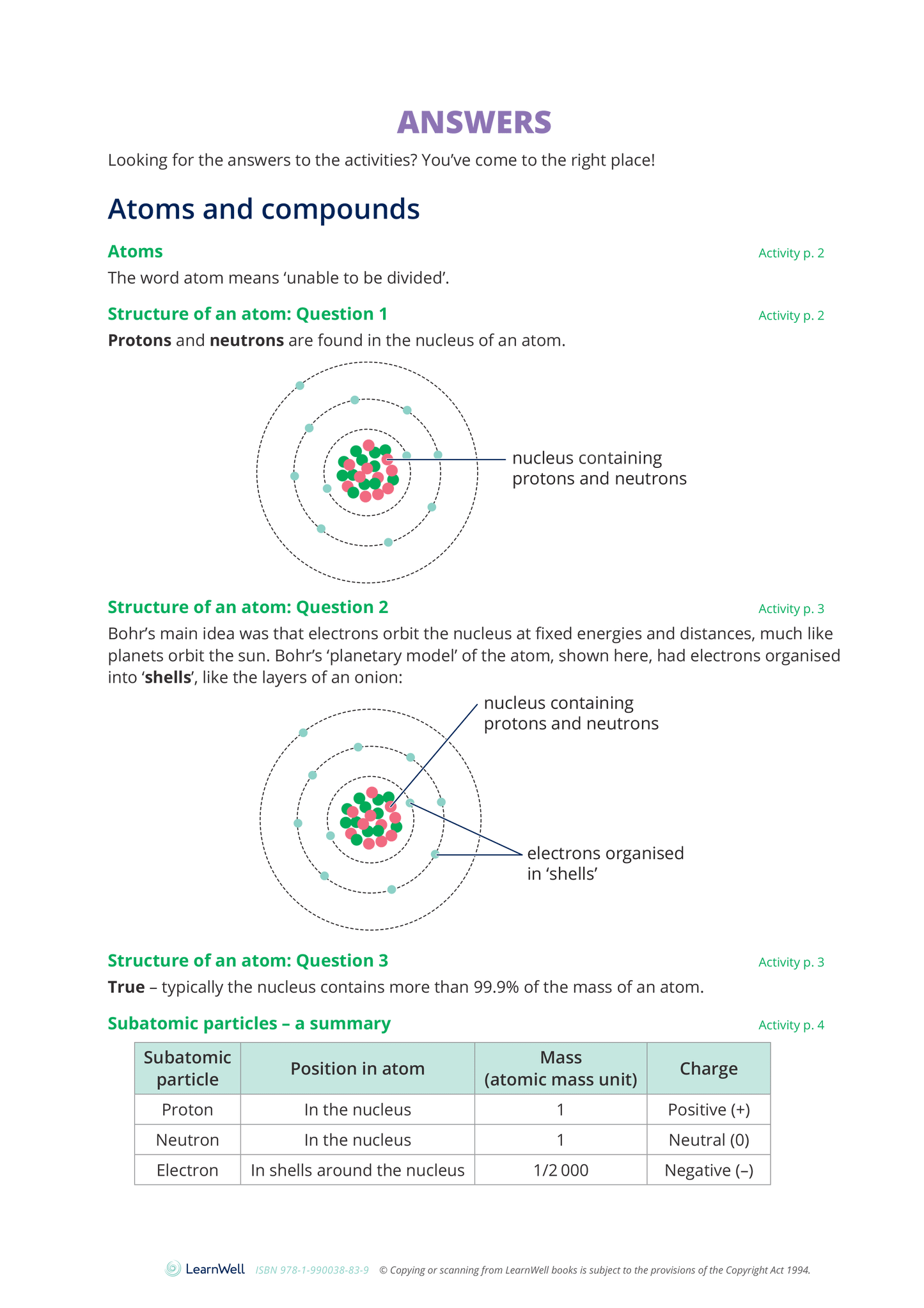 Year 10 Material World Learning Guide