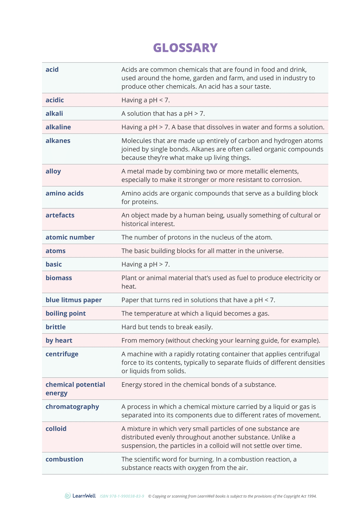 Year 10 Material World Learning Guide