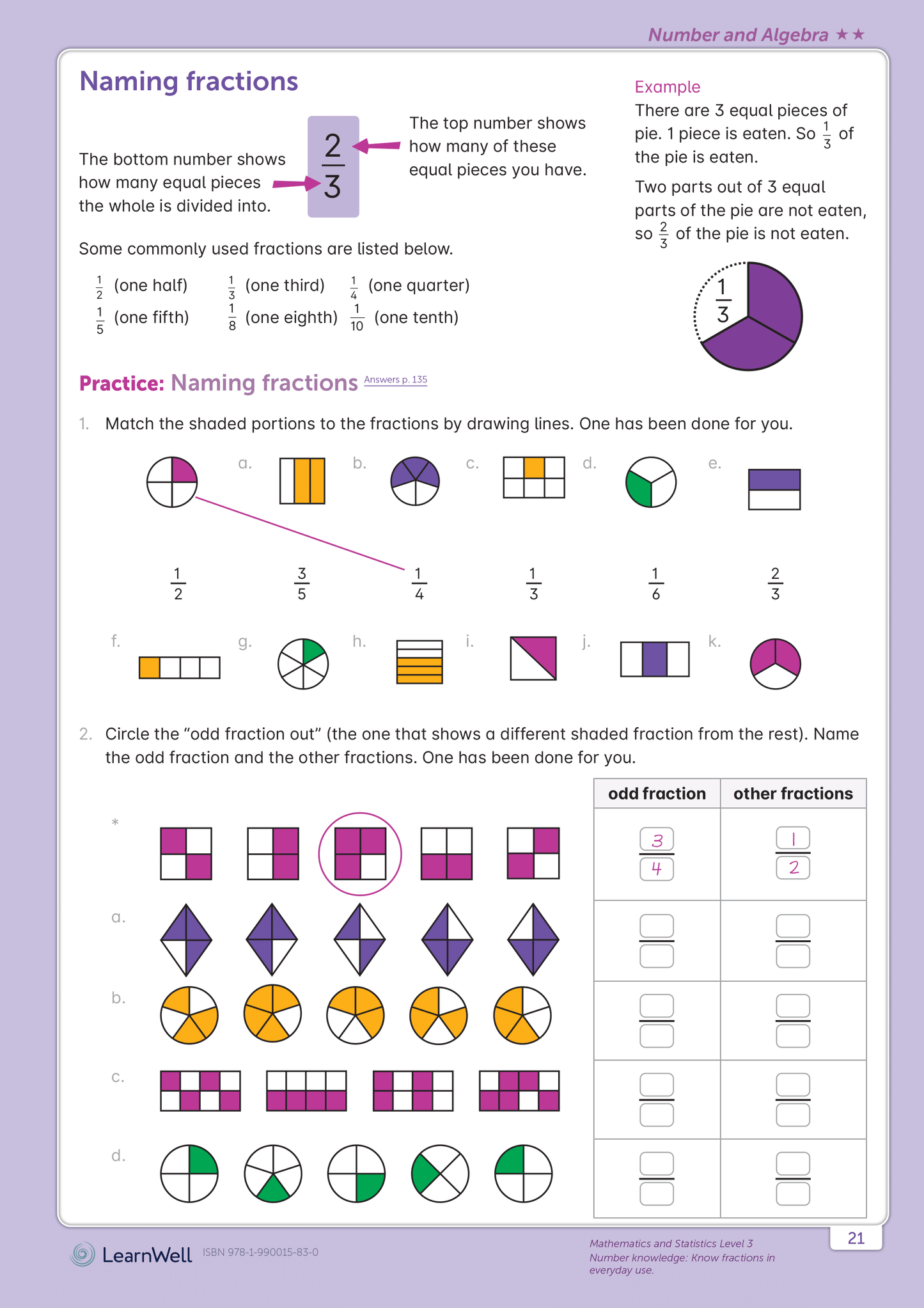 Year 5 Mathematics Start Right Workbook