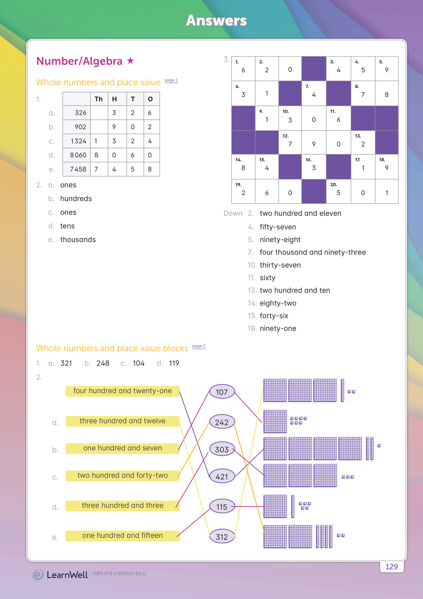 Year 5 Mathematics Start Right Workbook