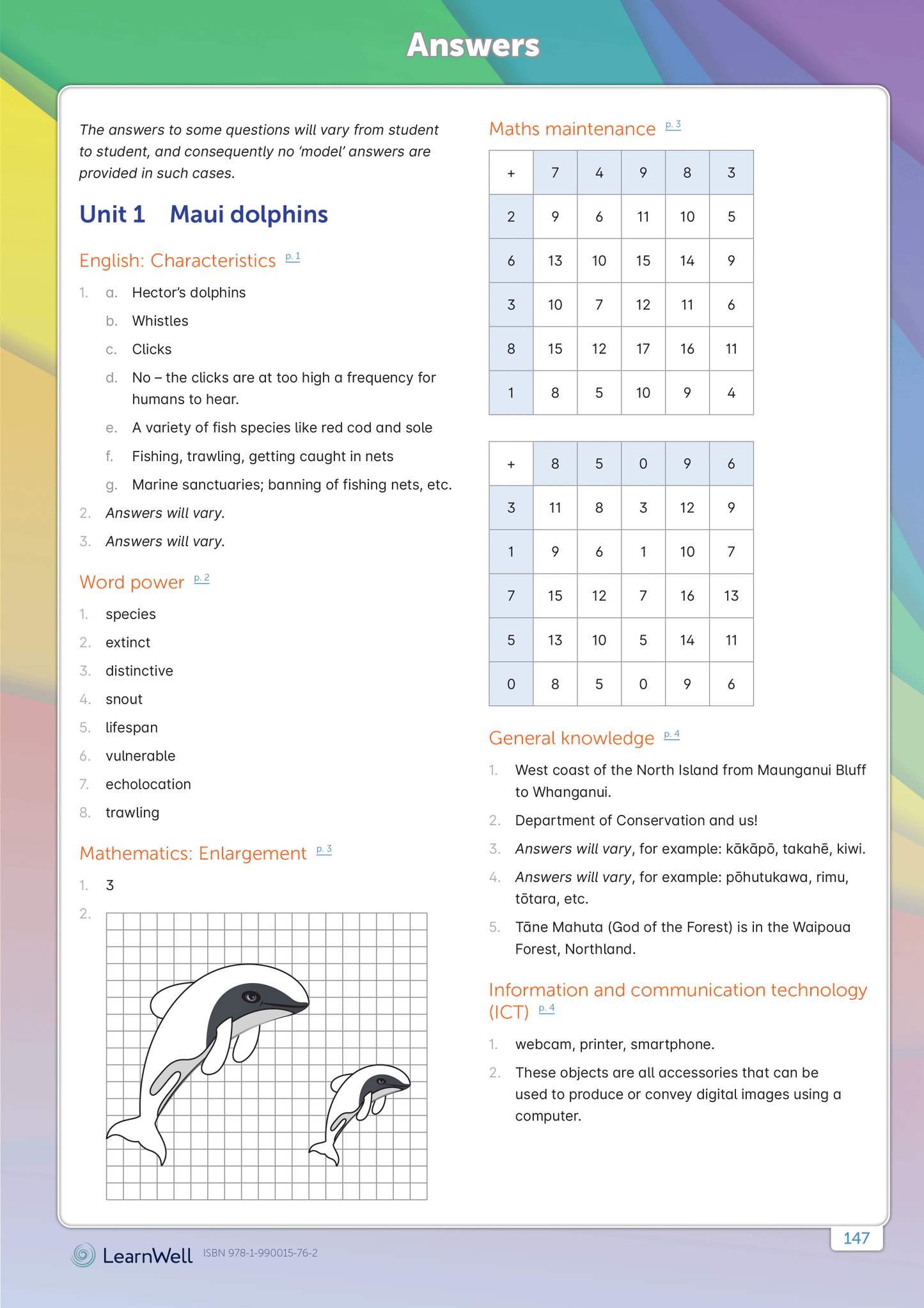 Year 6 Homework Start Right Workbook