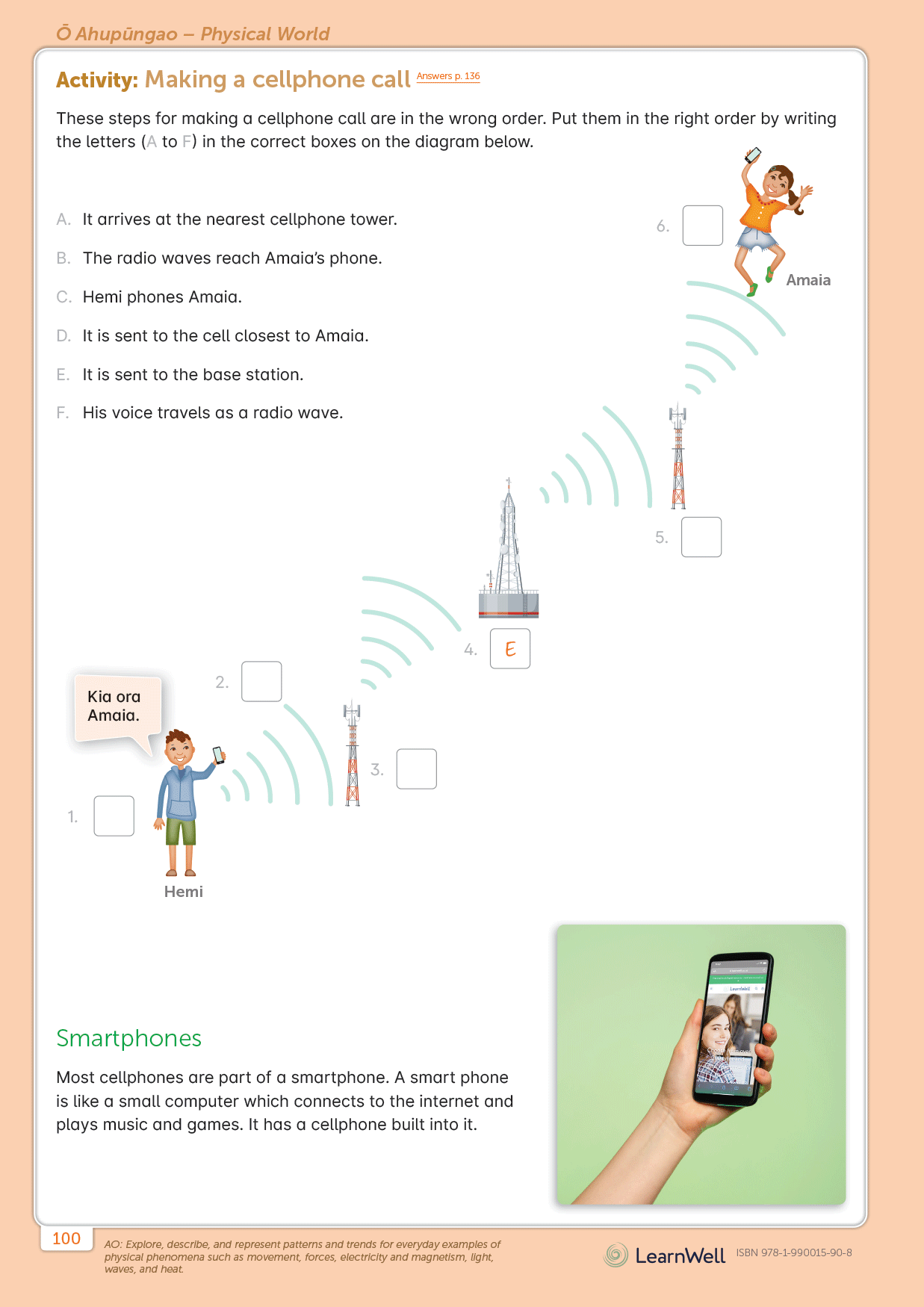 Year 6 Science Start Right Workbook