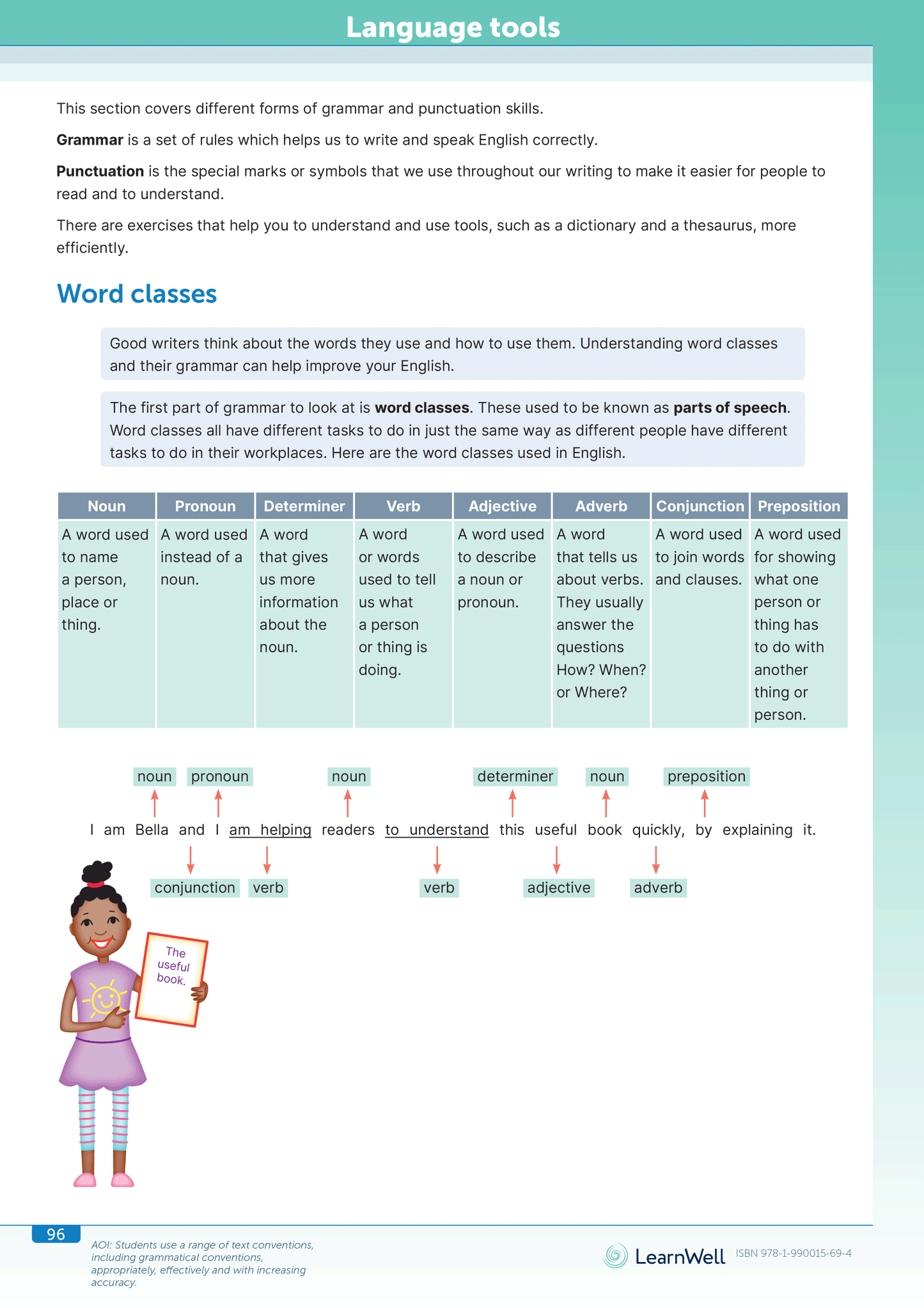 Year 7 English Start Right Workbook