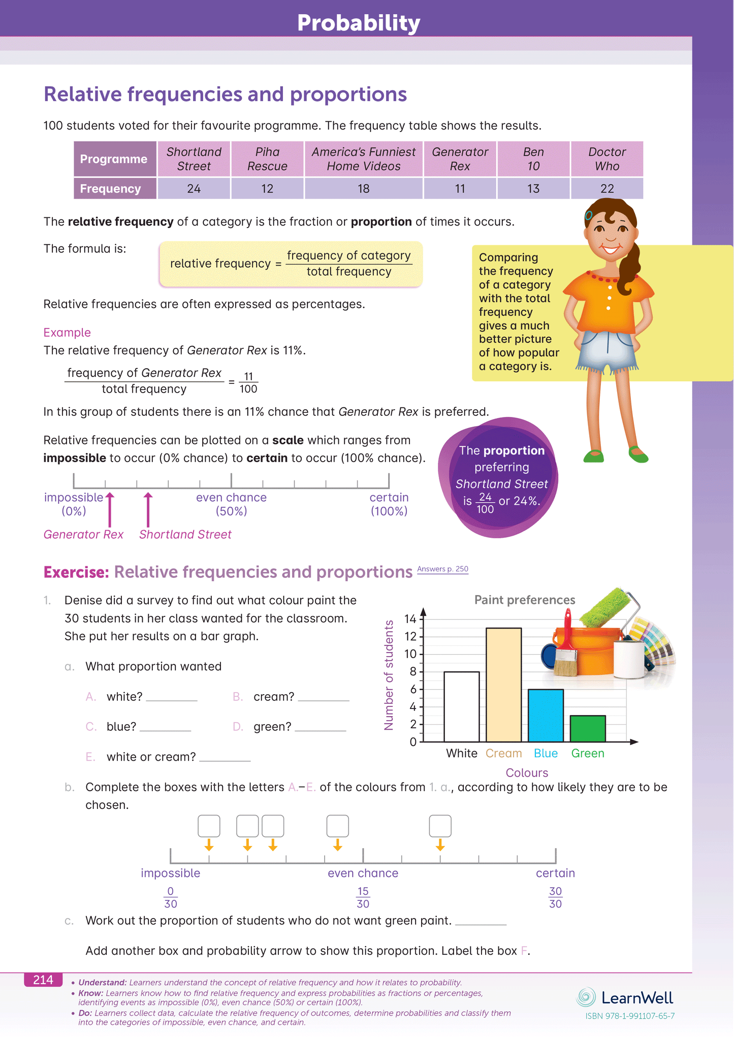 Year 7 Mathematics Start Right Workbook