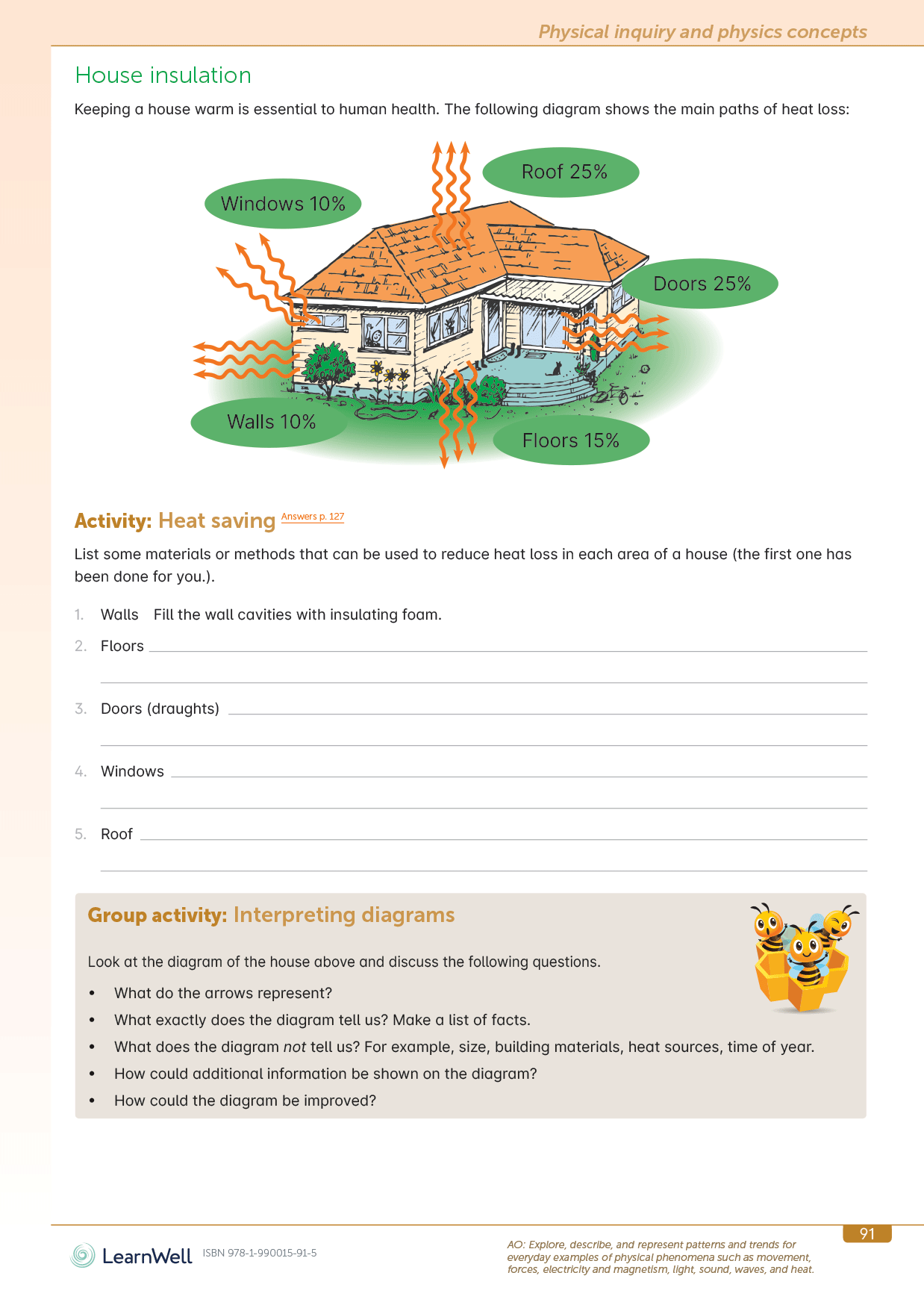 Year 7 Science Start Right Workbook