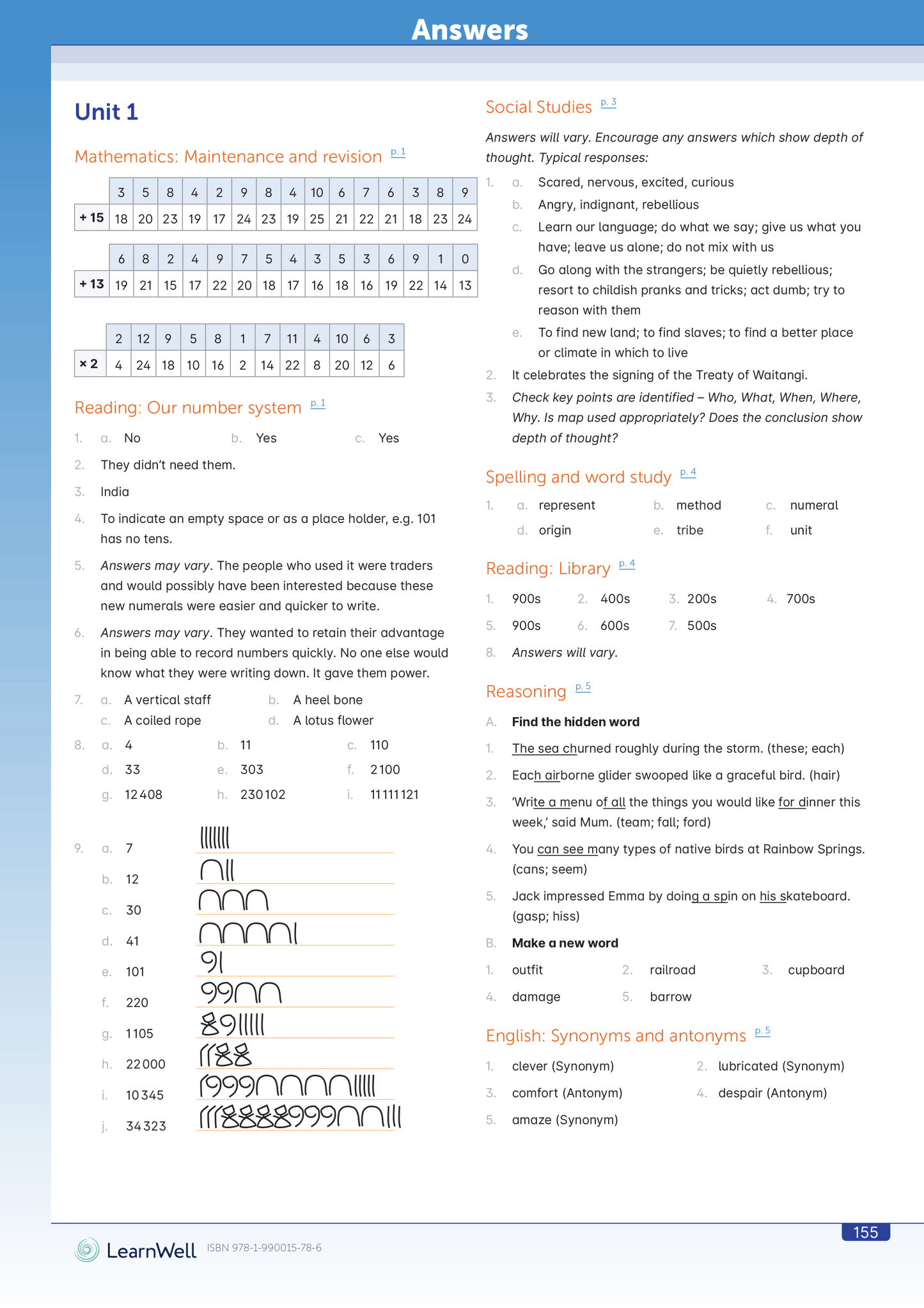 Year 8 Homework Start Right Workbook