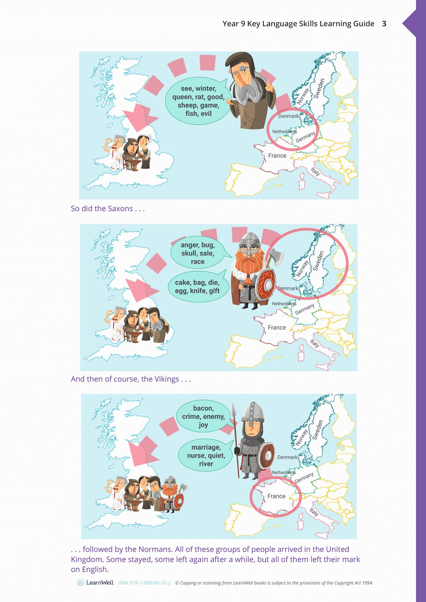 Year 9 Key Language Skills Learning Guide